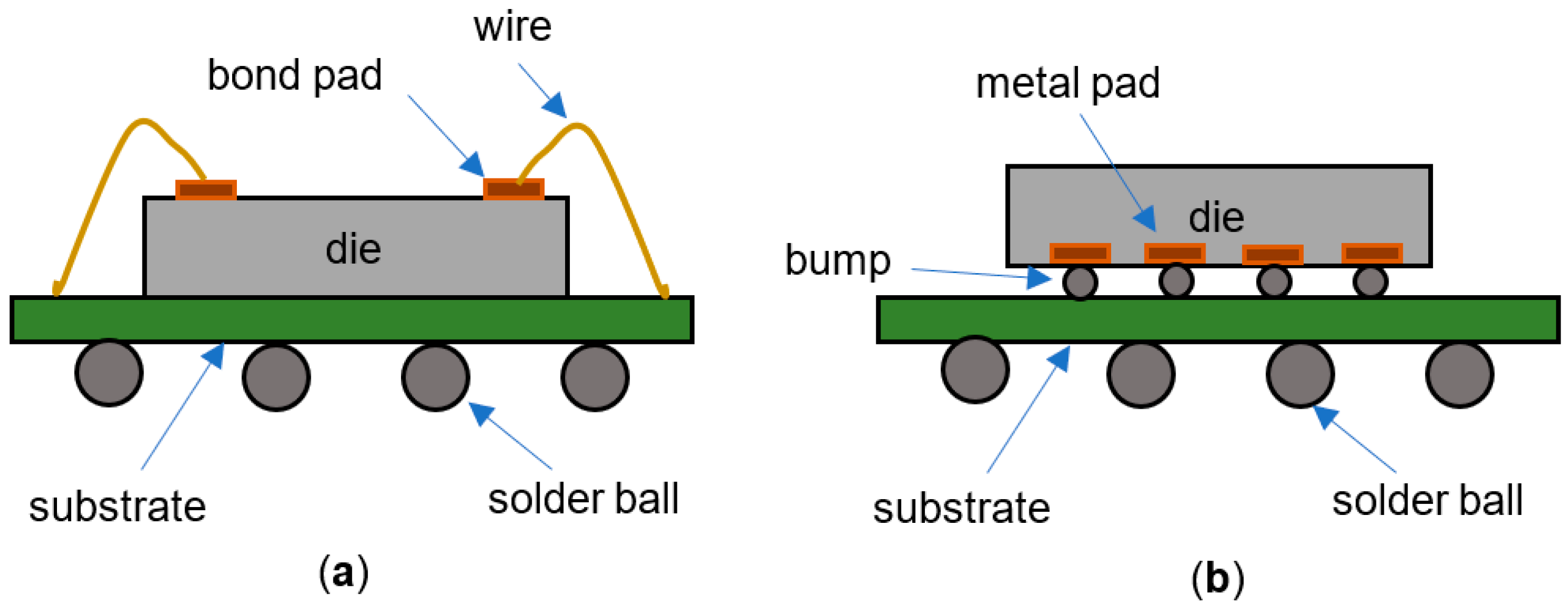 Sustainability 14 15730 g001 Sustainability 14 15730 g001