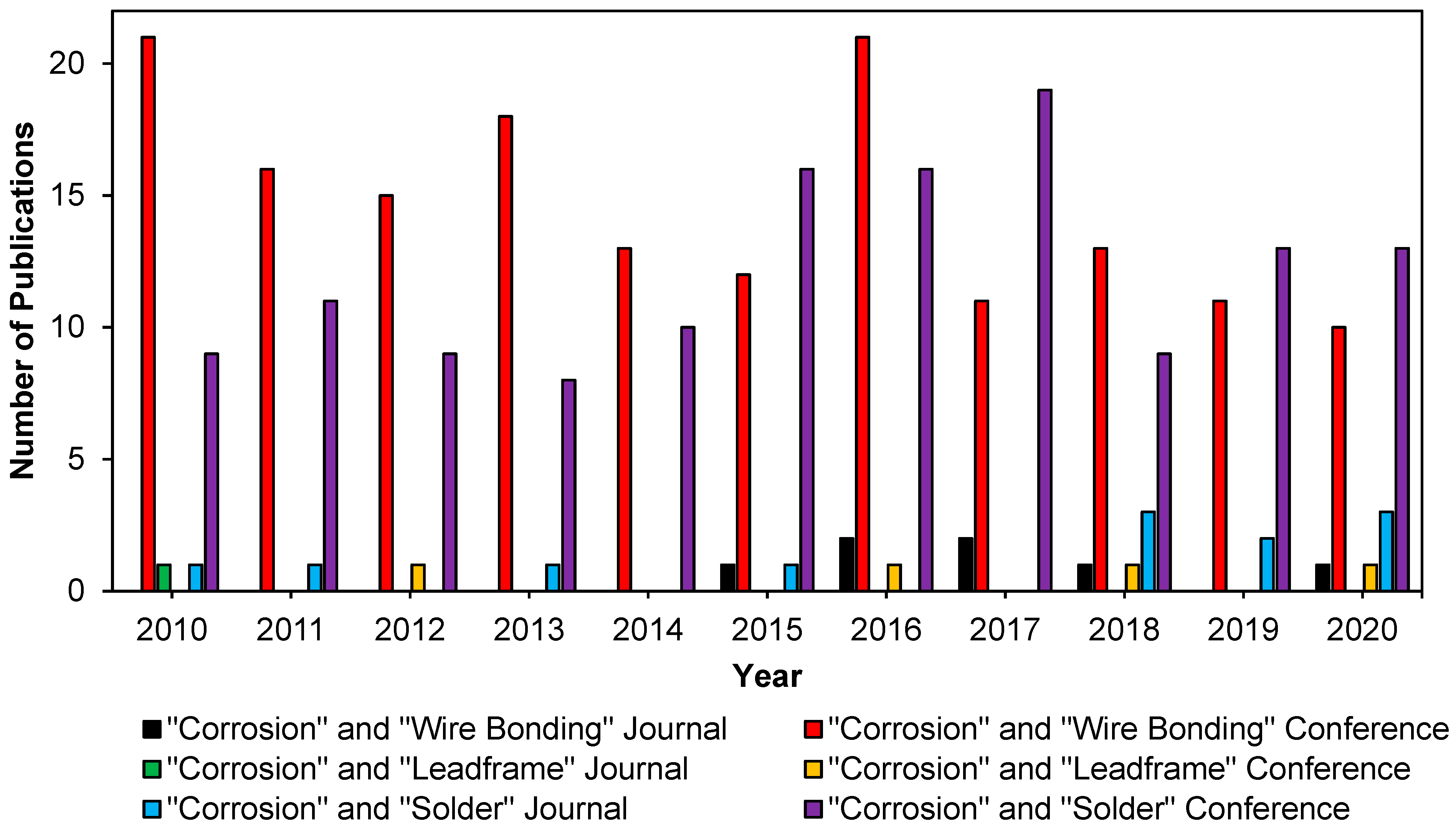 Sustainability 14 15730 g004 Sustainability 14 15730 g004