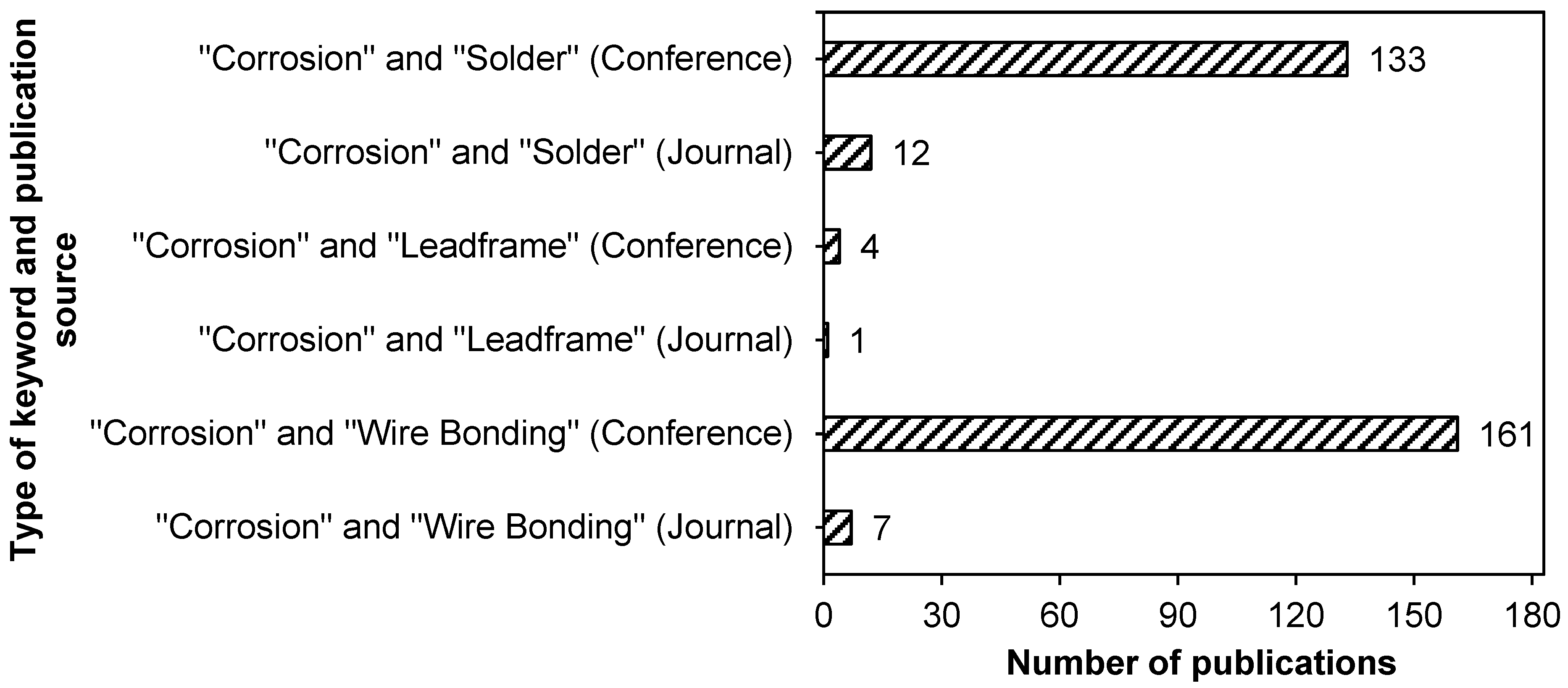 Sustainability 14 15730 g005 Sustainability 14 15730 g005