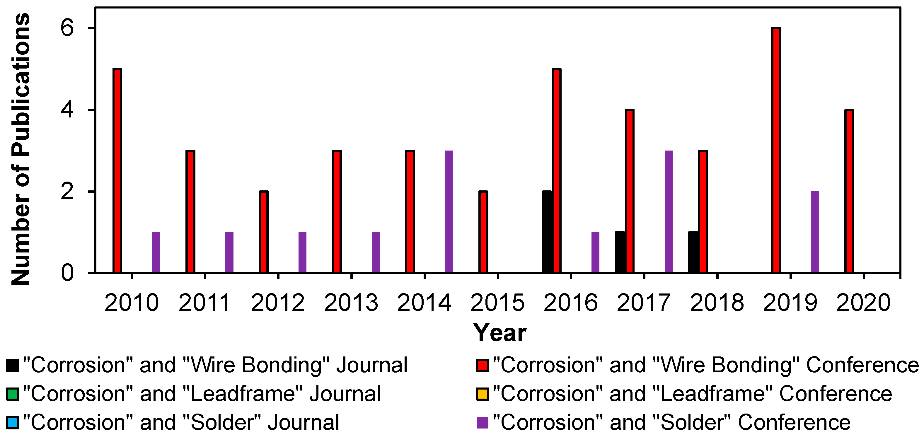 Sustainability 14 15730 g012 Sustainability 14 15730 g012