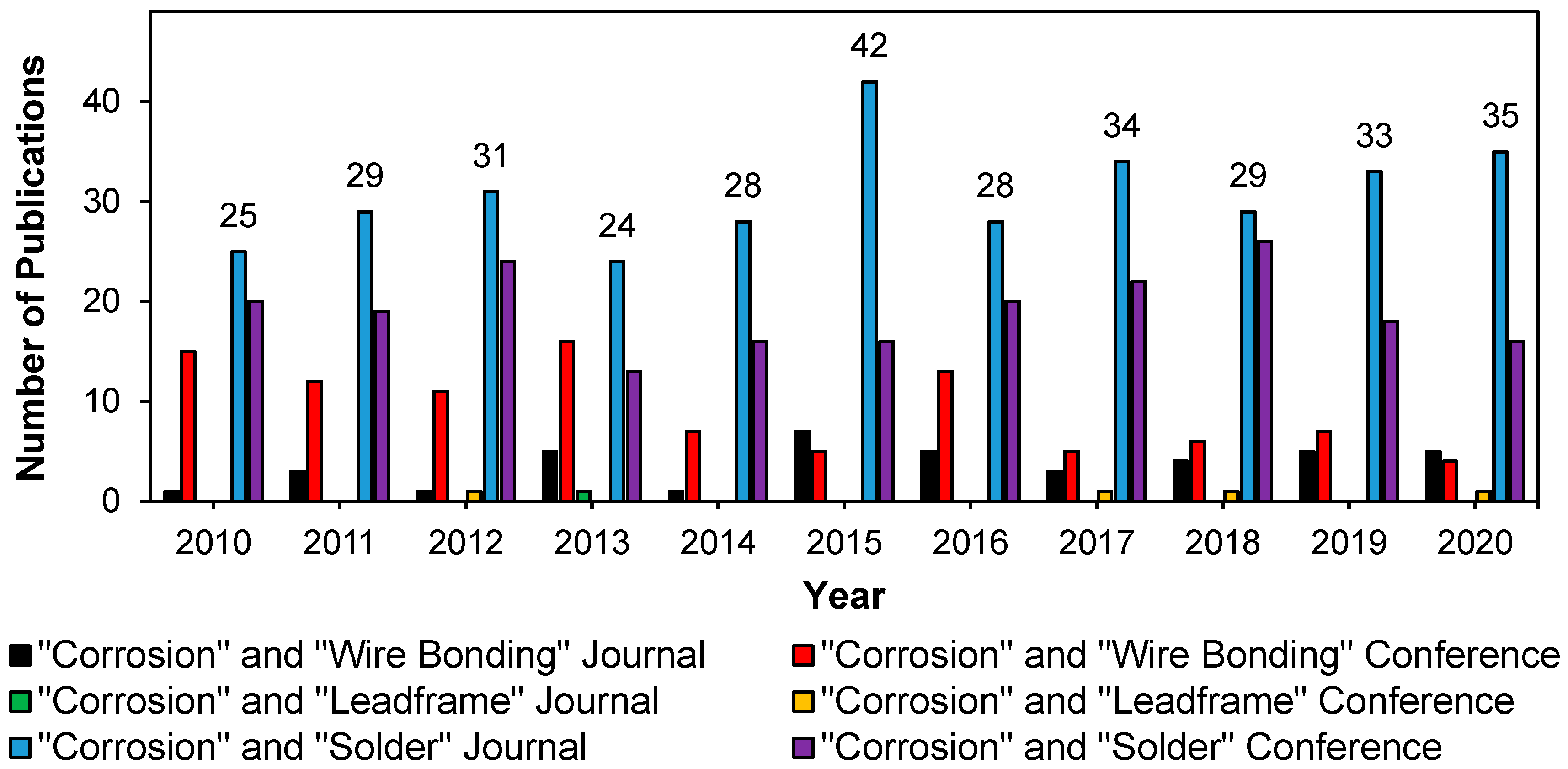 Sustainability 14 15730 g014 Sustainability 14 15730 g014