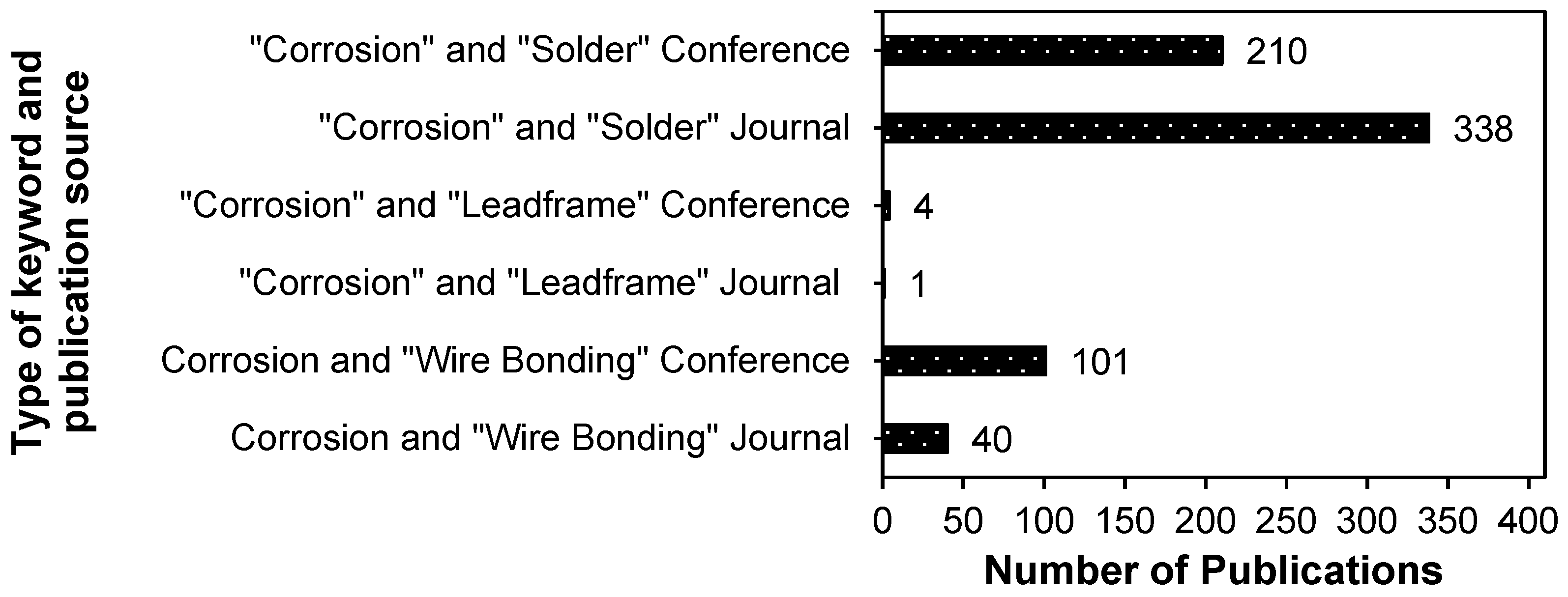 Sustainability 14 15730 g015 Sustainability 14 15730 g015