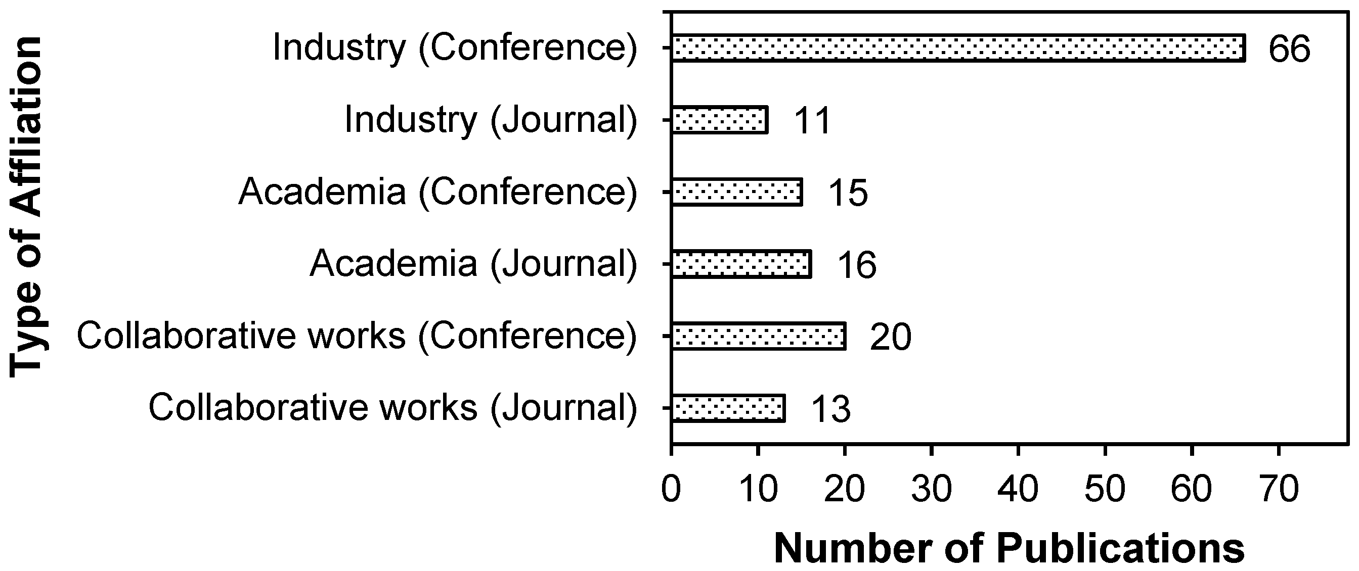 Sustainability 14 15730 g017 Sustainability 14 15730 g017