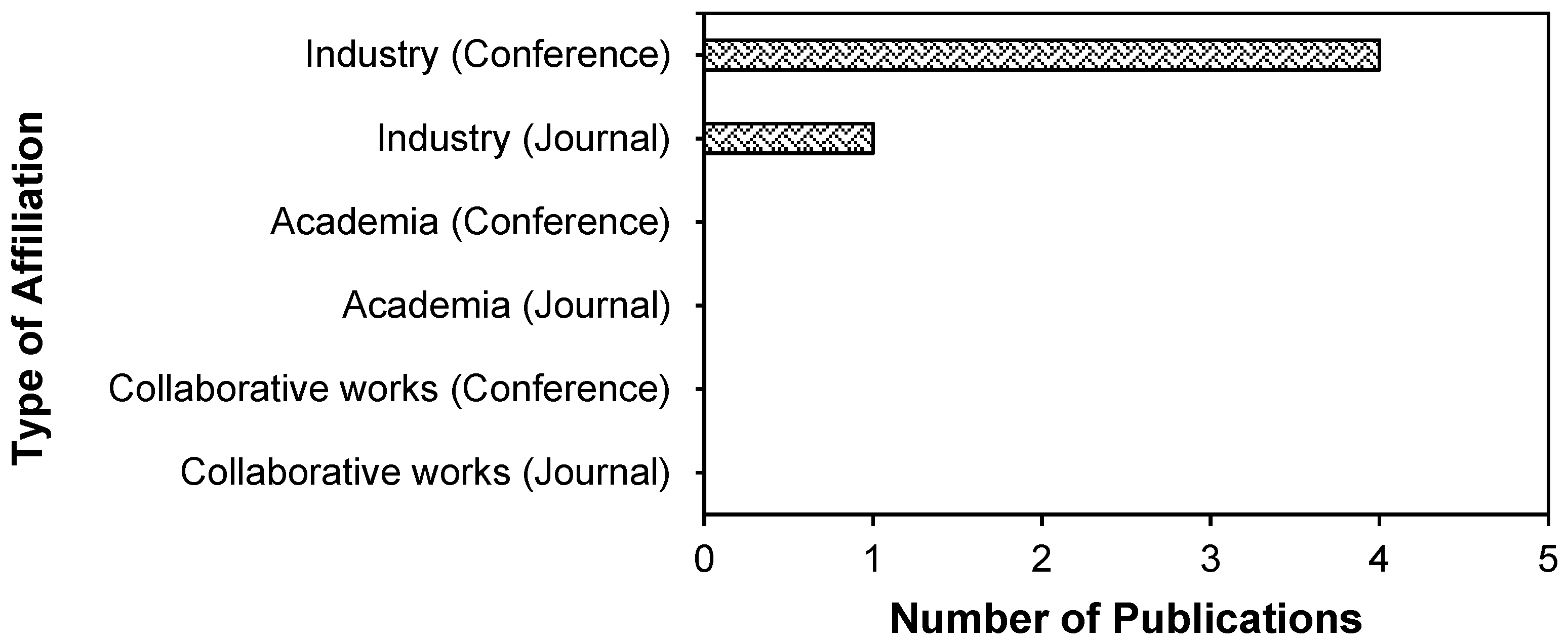 Sustainability 14 15730 g019 Sustainability 14 15730 g019