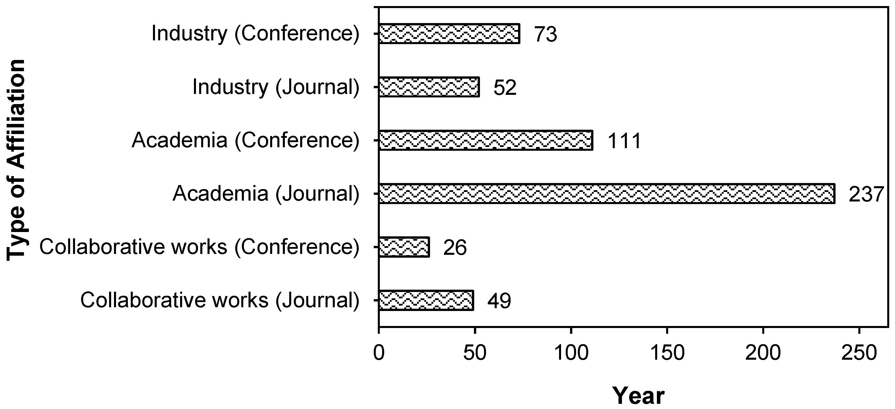 Sustainability 14 15730 g021 Sustainability 14 15730 g021