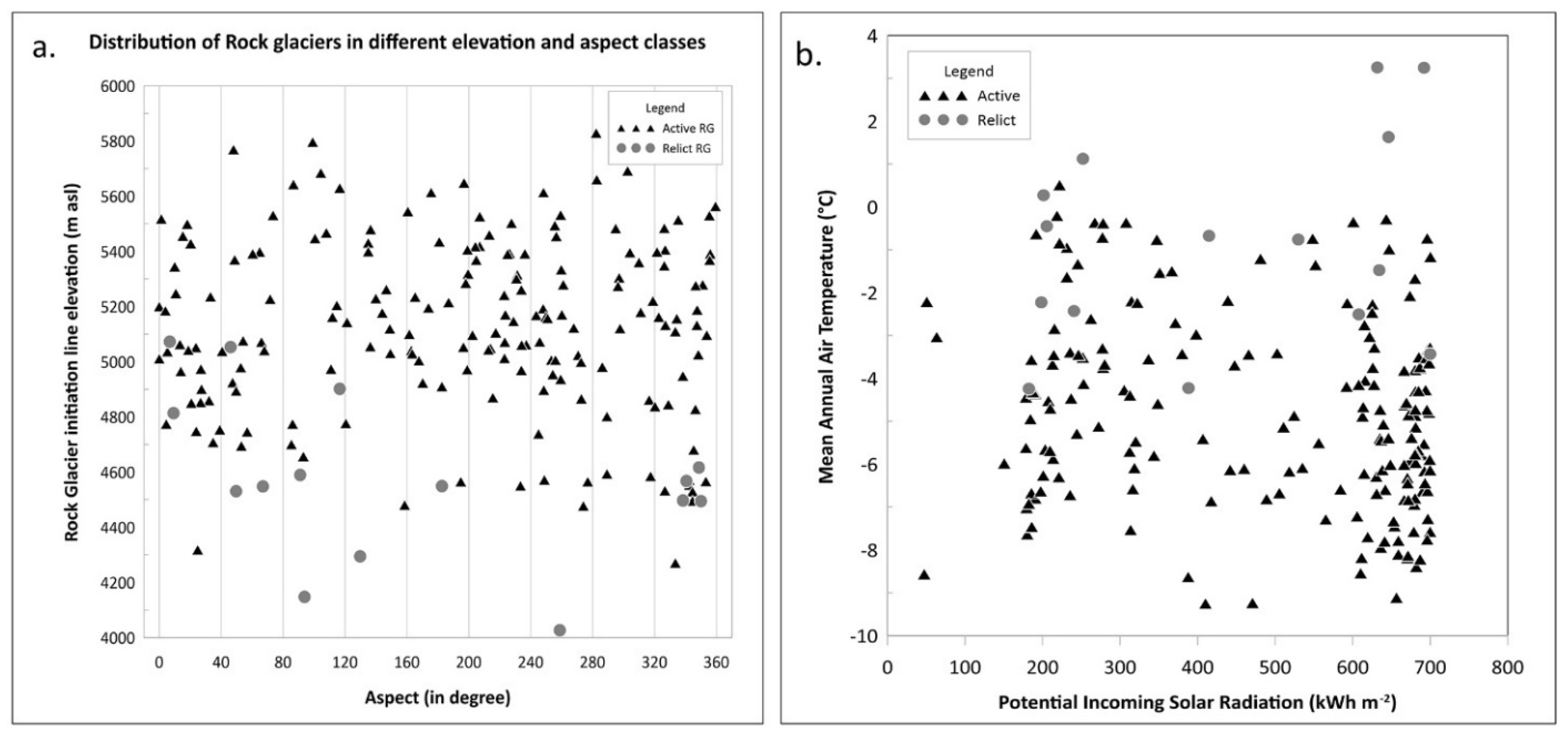 Sustainability 14 15731 g006