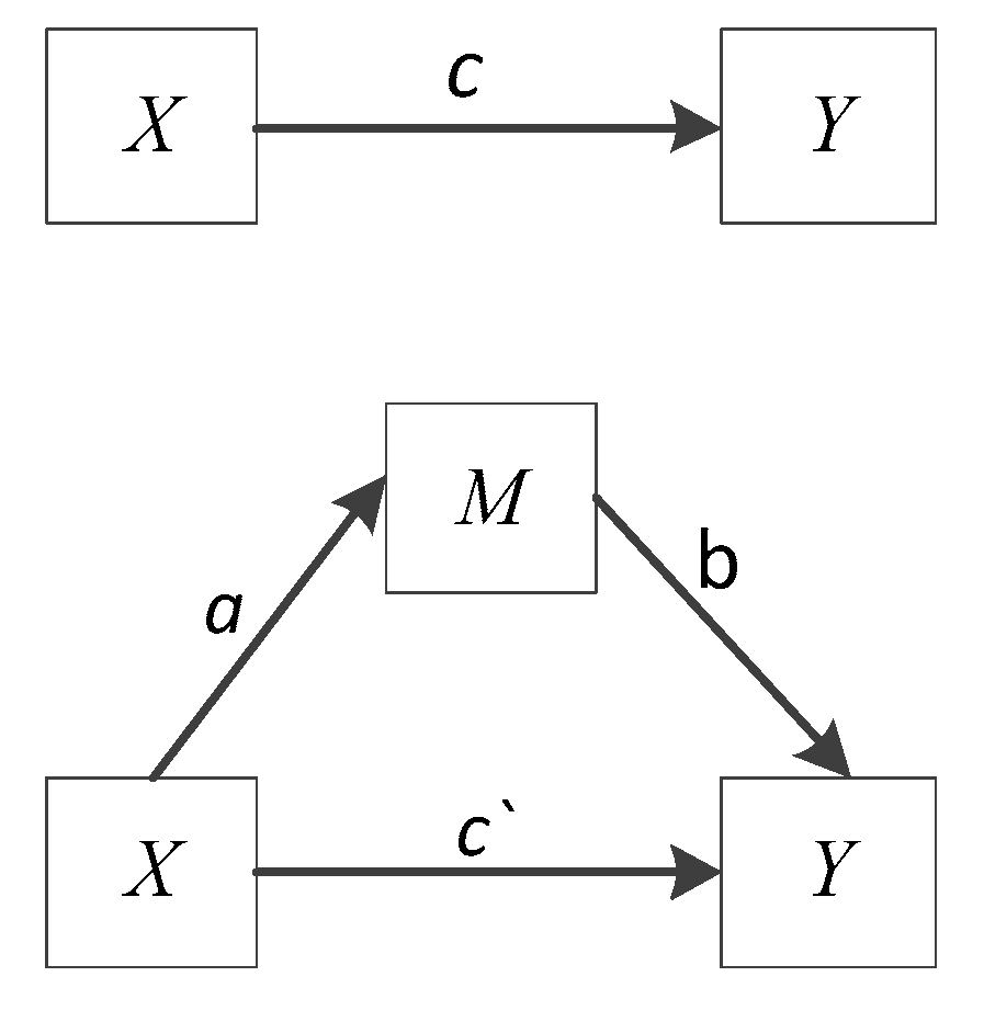 Sustainability 14 15733 g001