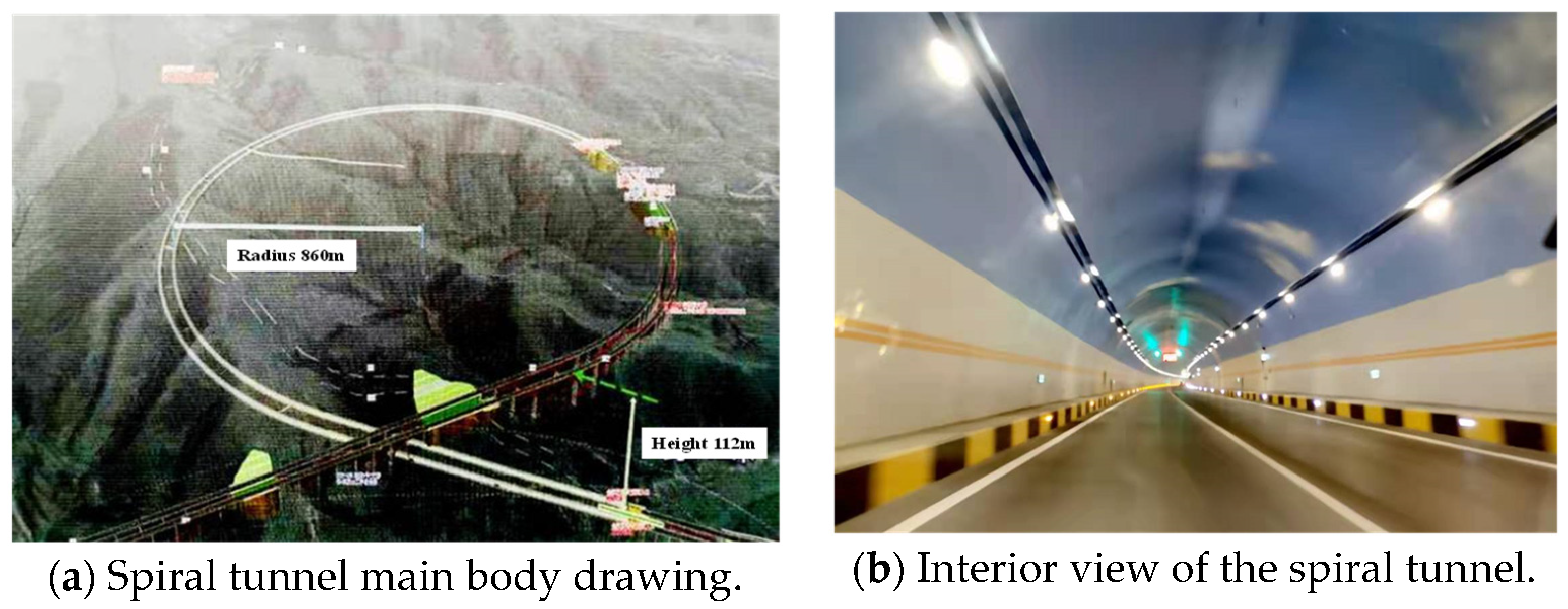 Sustainability 14 15736 g001