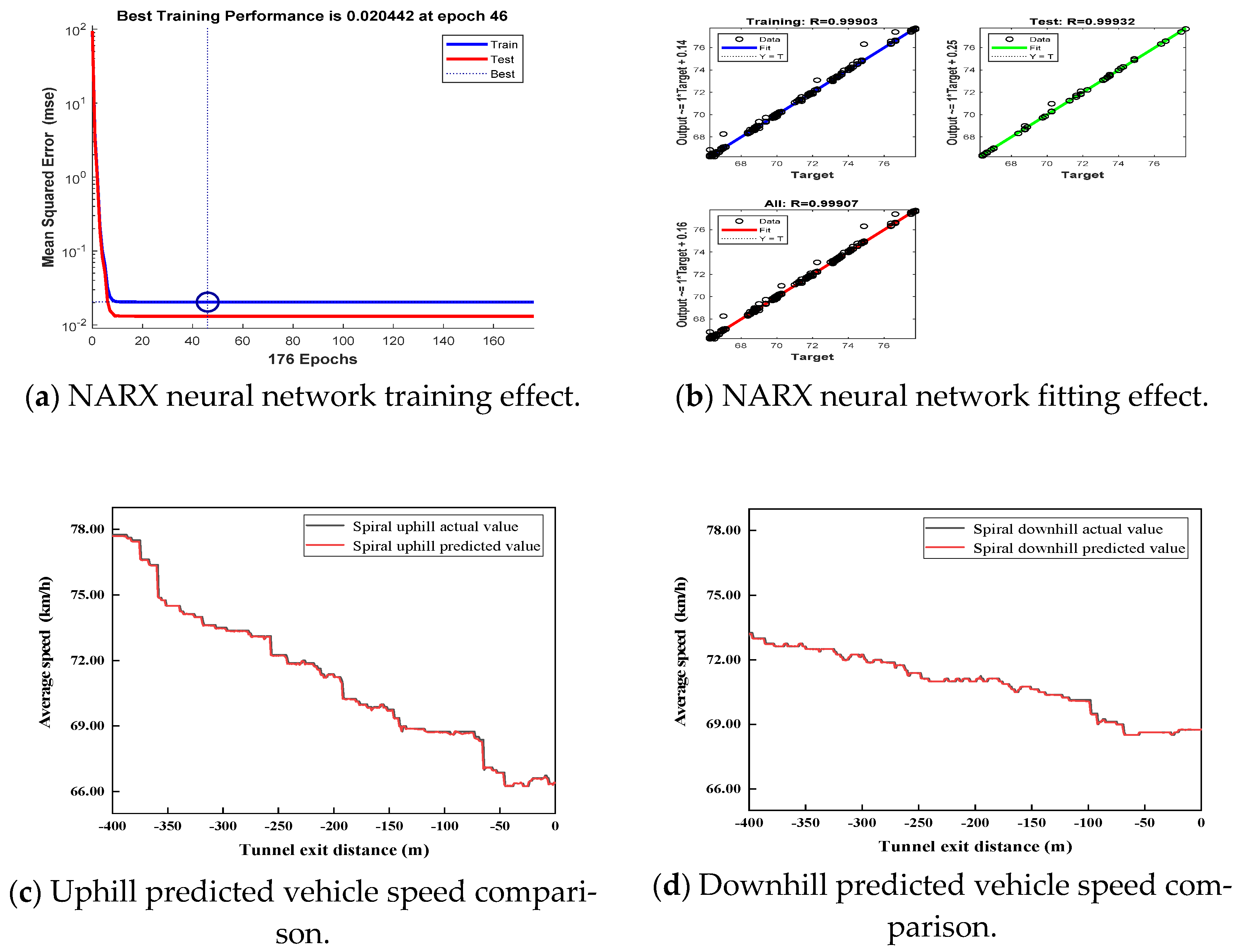Sustainability 14 15736 g005