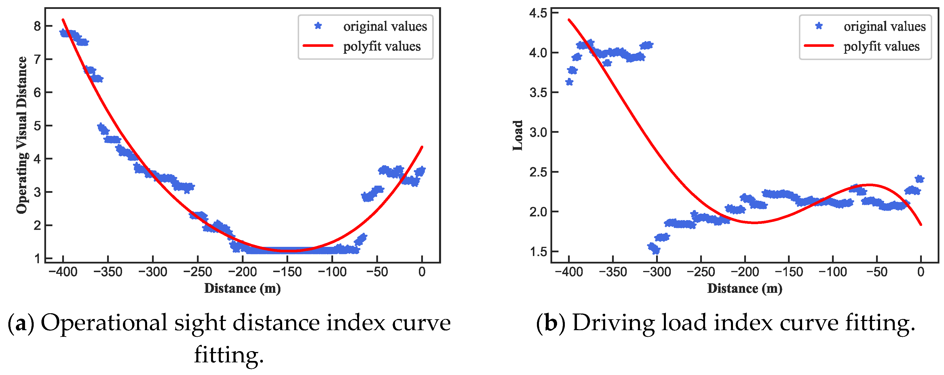 Sustainability 14 15736 g006