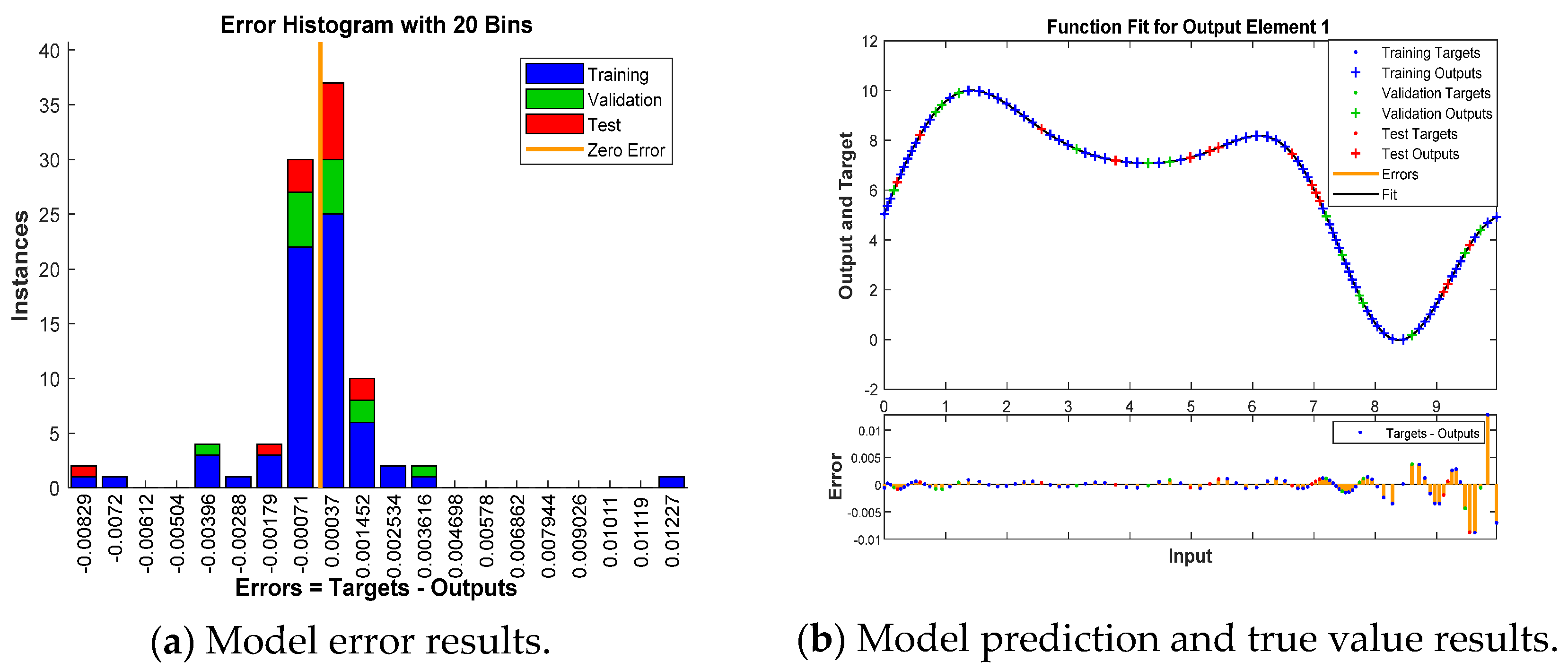 Sustainability 14 15736 g010