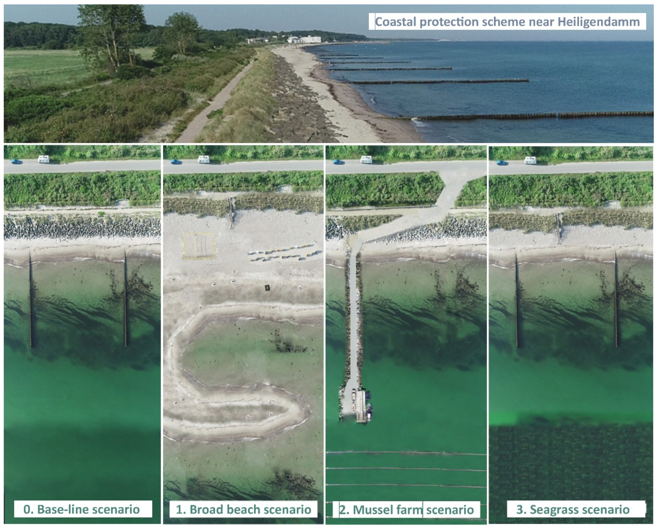 Sustainability 14 15737 g003 Sustainability 14 15737 g003