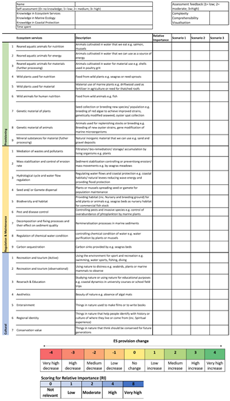 Sustainability 14 15737 i001 Sustainability 14 15737 i001