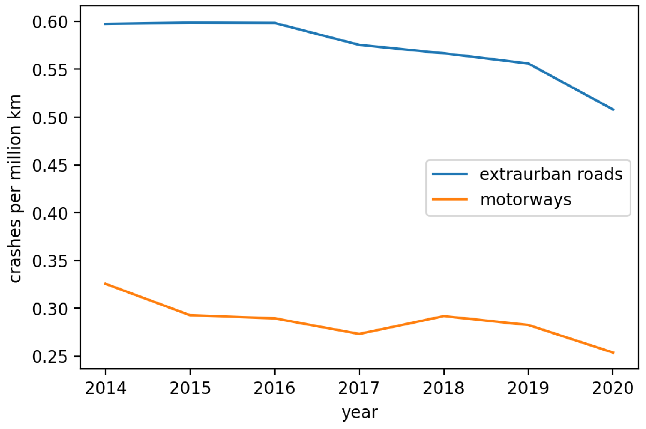 Sustainability 14 15744 g002 Sustainability 14 15744 g002