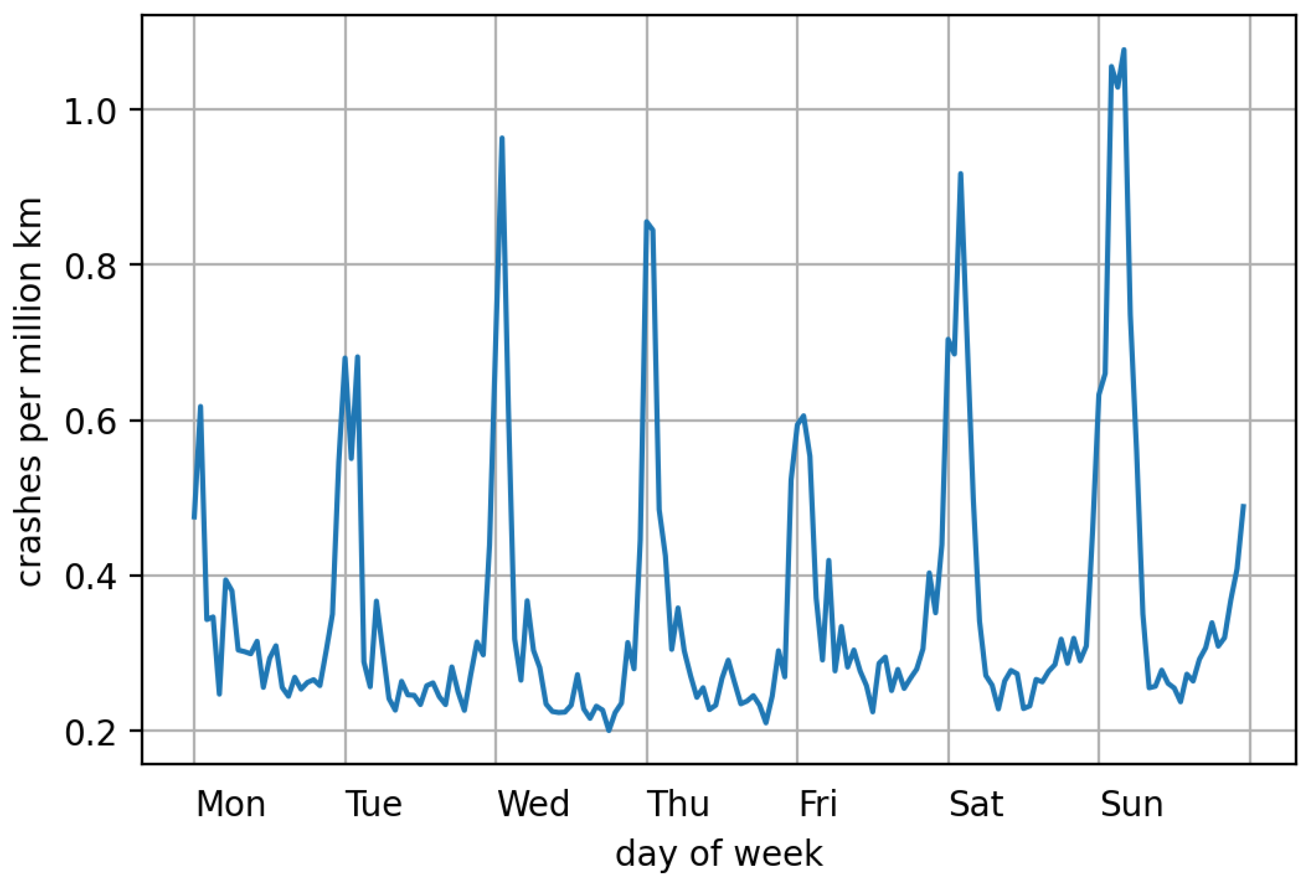 Sustainability 14 15744 g008 Sustainability 14 15744 g008