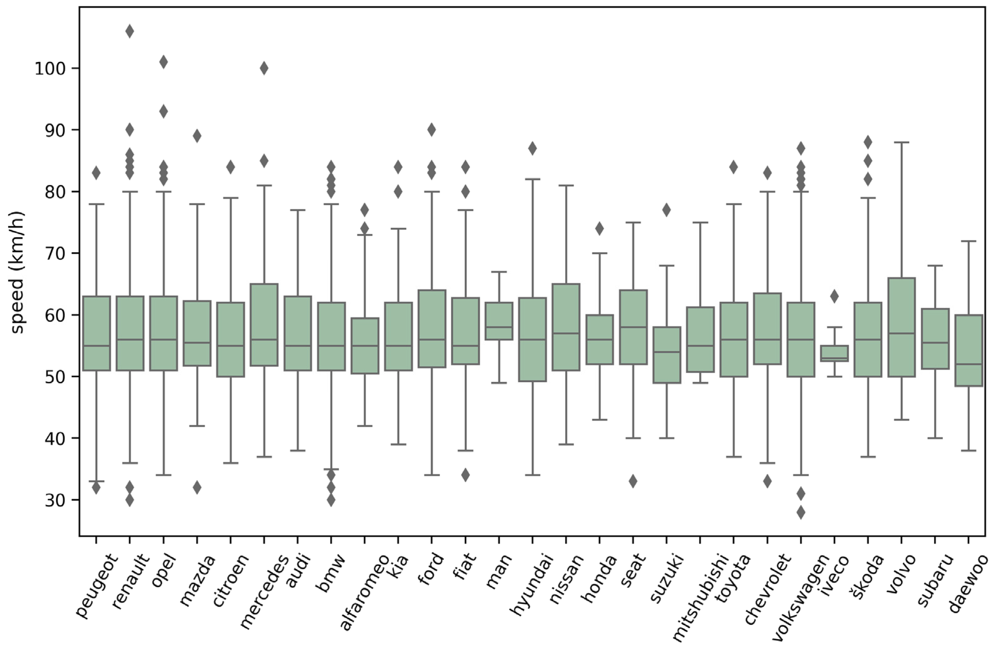 Sustainability 14 15744 g010 Sustainability 14 15744 g010