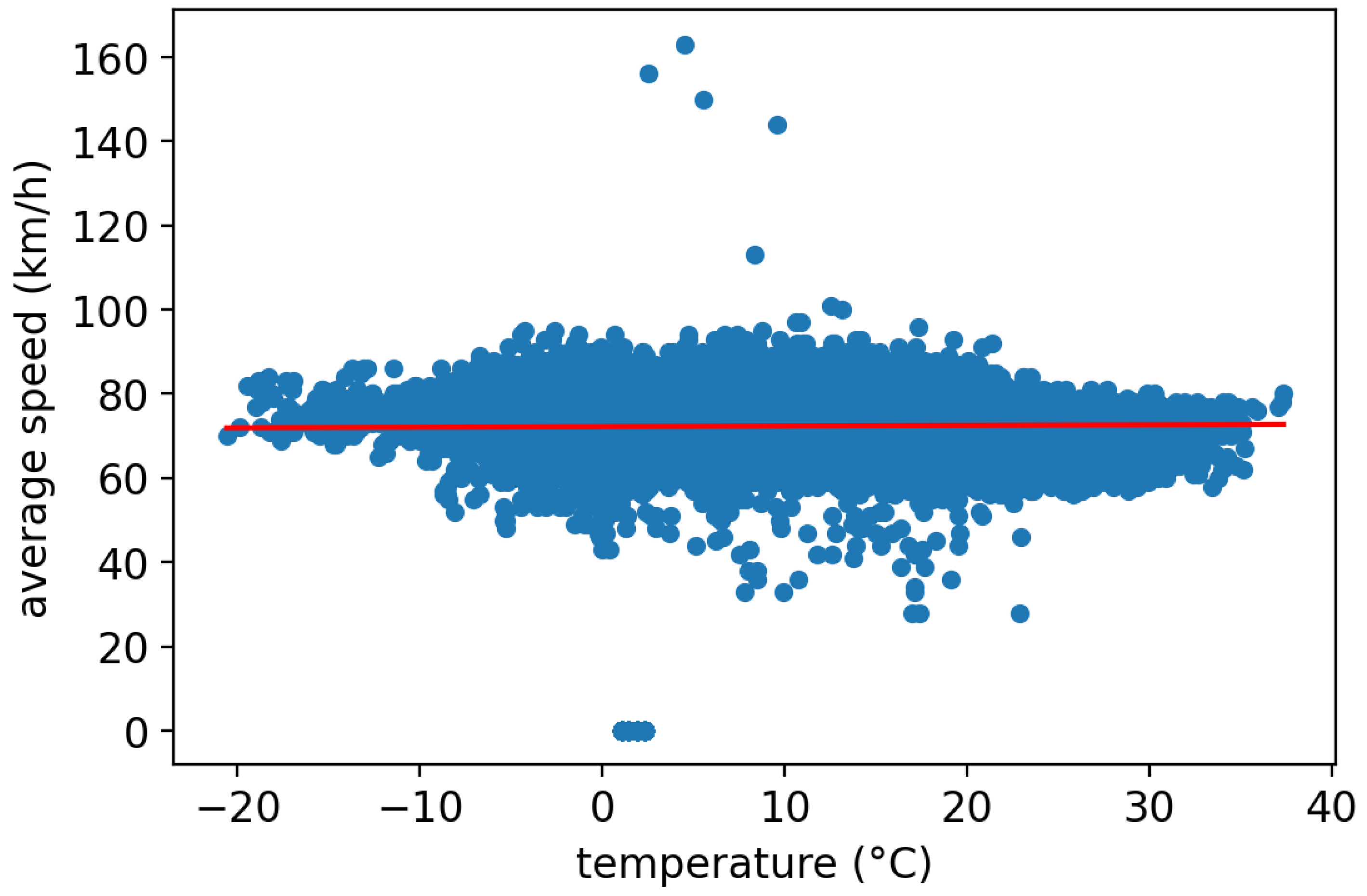 Sustainability 14 15744 g013 Sustainability 14 15744 g013