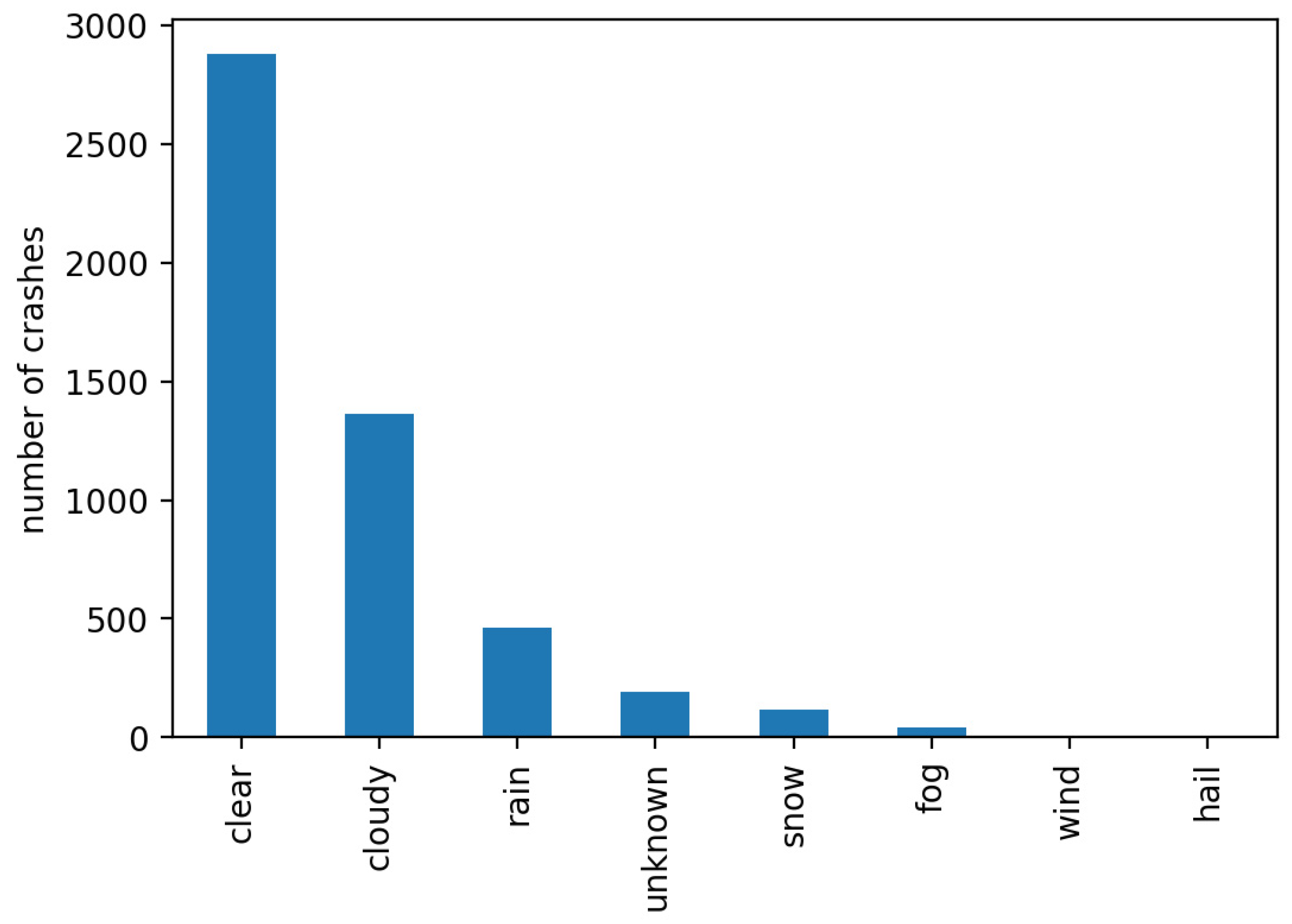 Sustainability 14 15744 g016 Sustainability 14 15744 g016