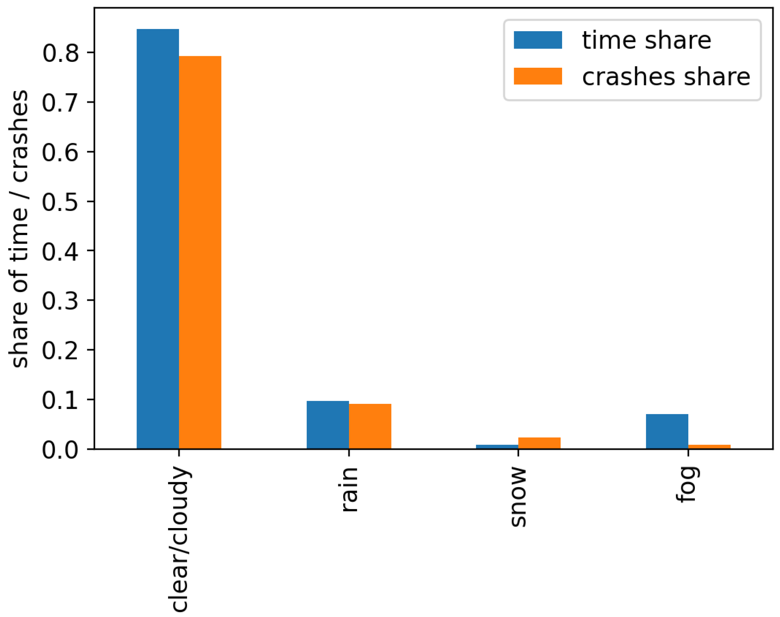 Sustainability 14 15744 g017 Sustainability 14 15744 g017