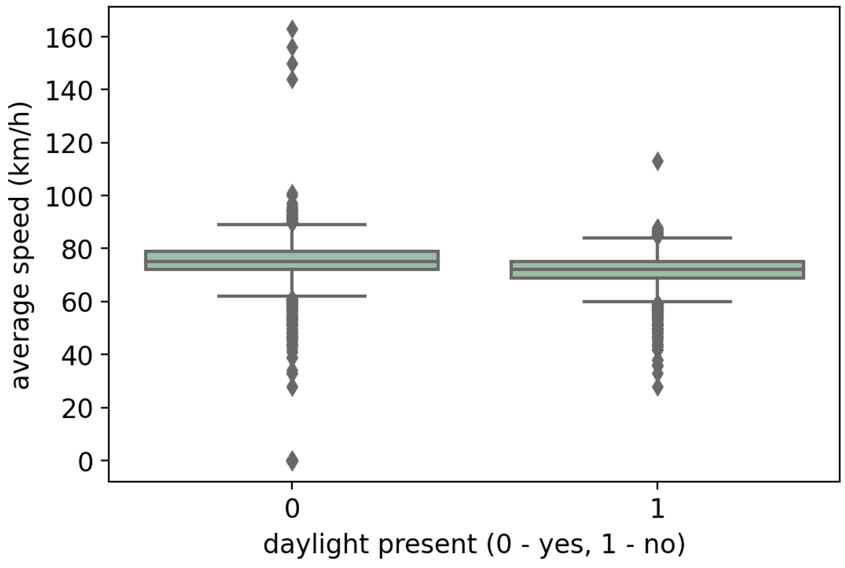 Sustainability 14 15744 g018 Sustainability 14 15744 g018
