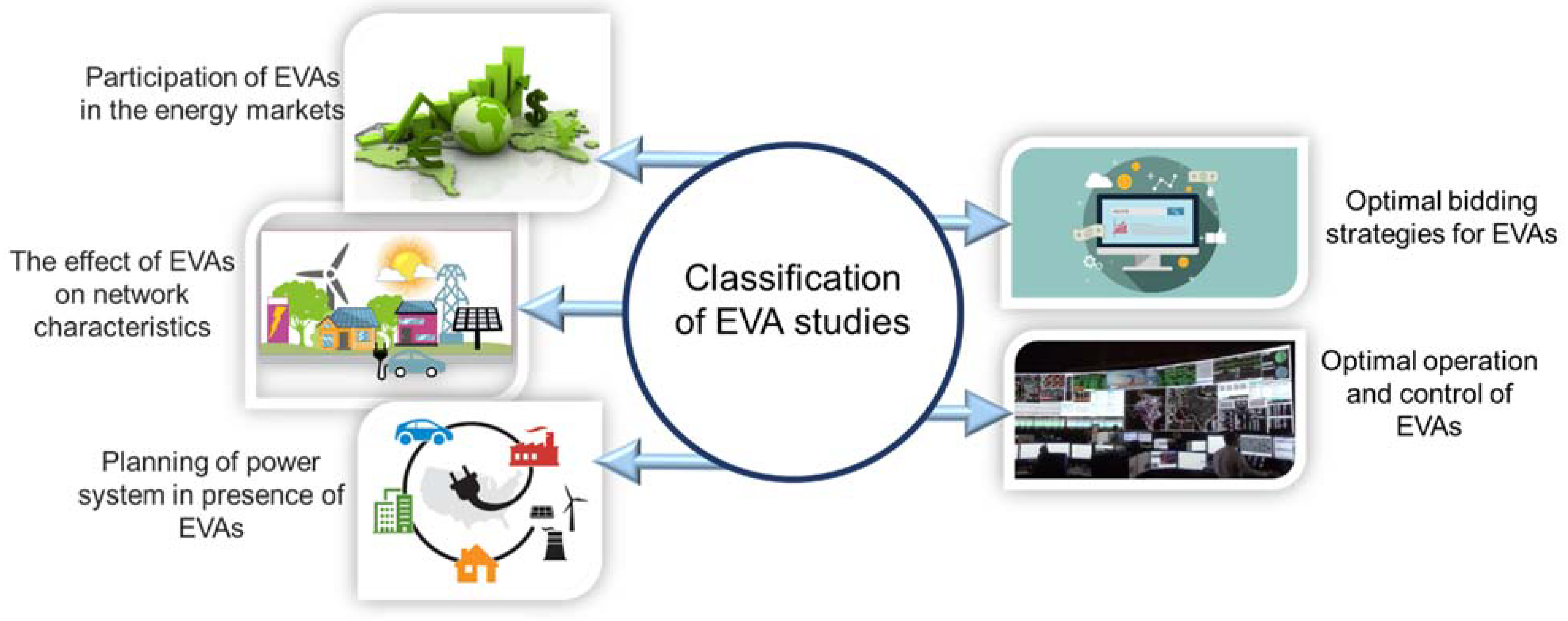 Sustainability 14 15747 g001