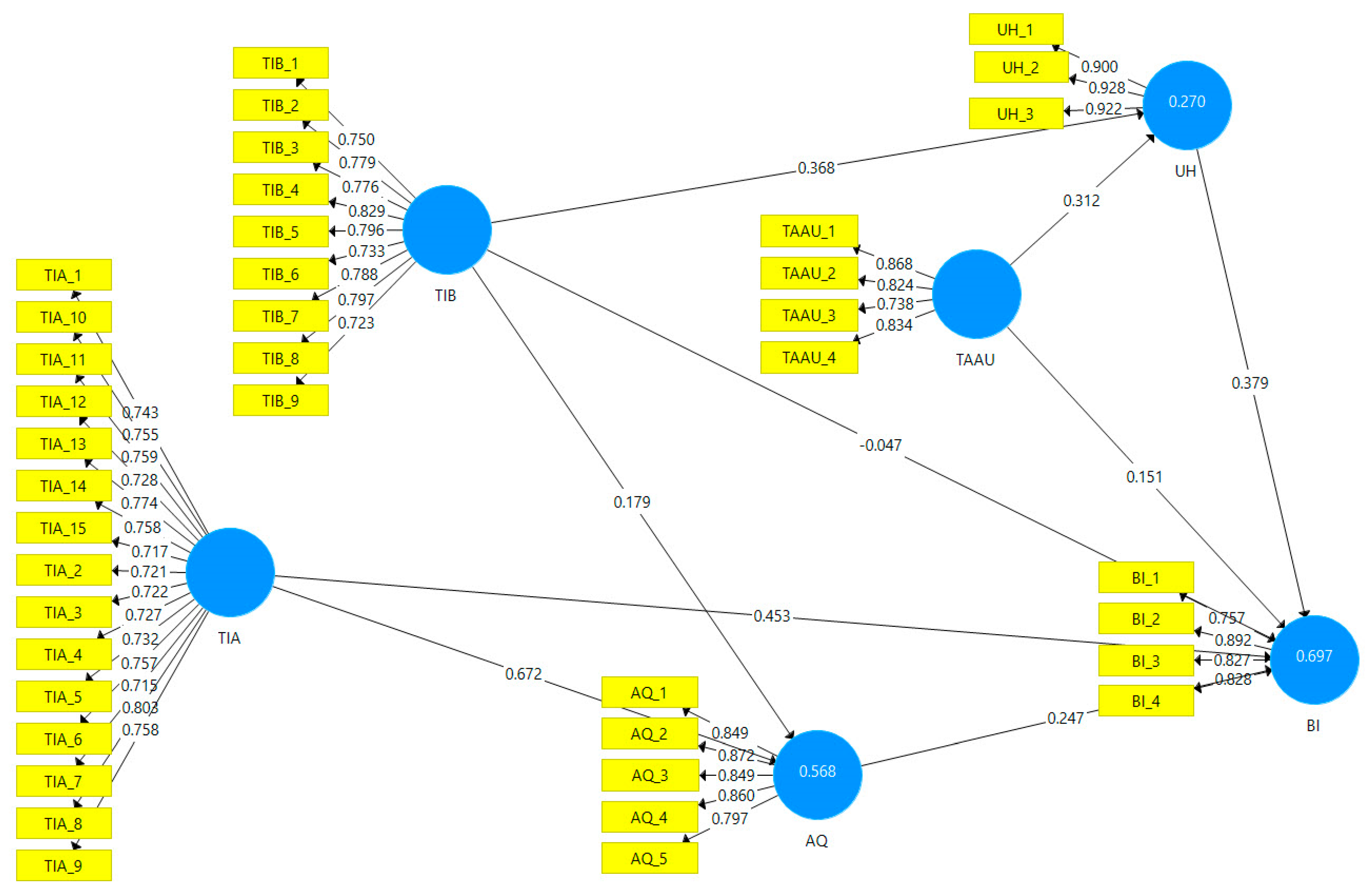 Sustainability 14 15758 g002
