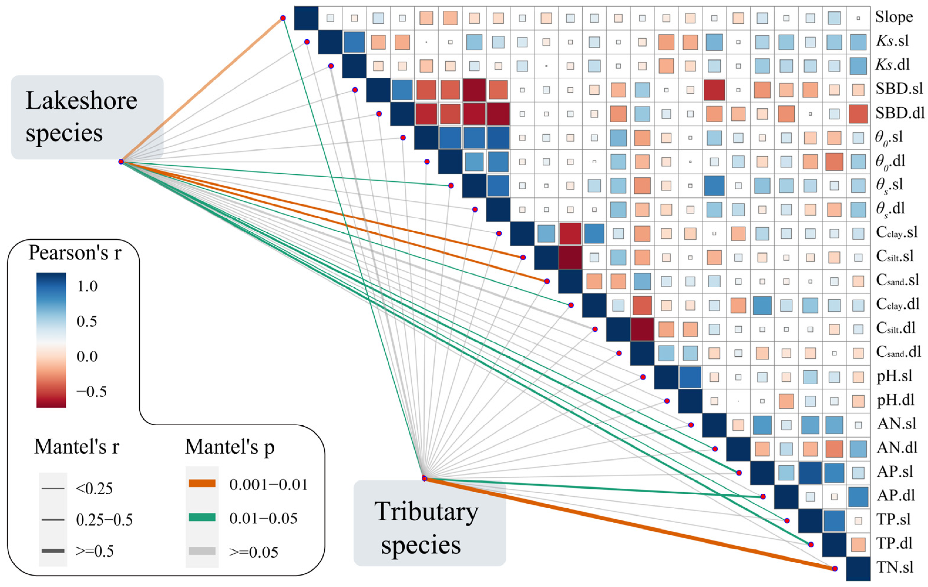 Sustainability 14 15769 g003