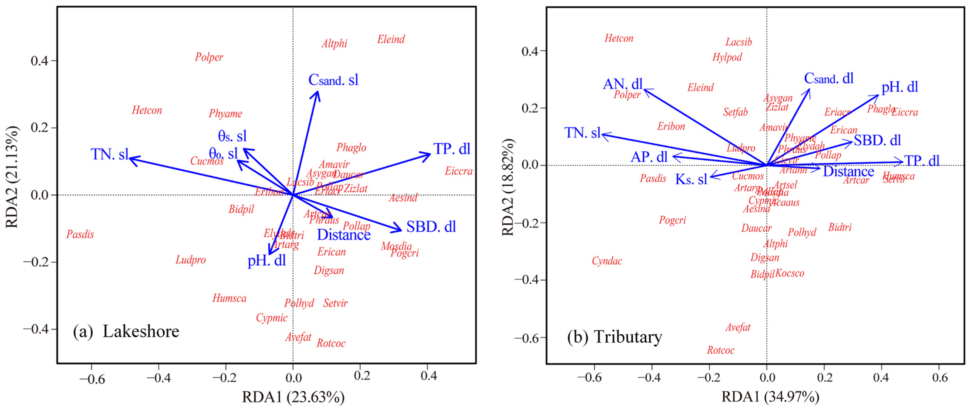 Sustainability 14 15769 g004