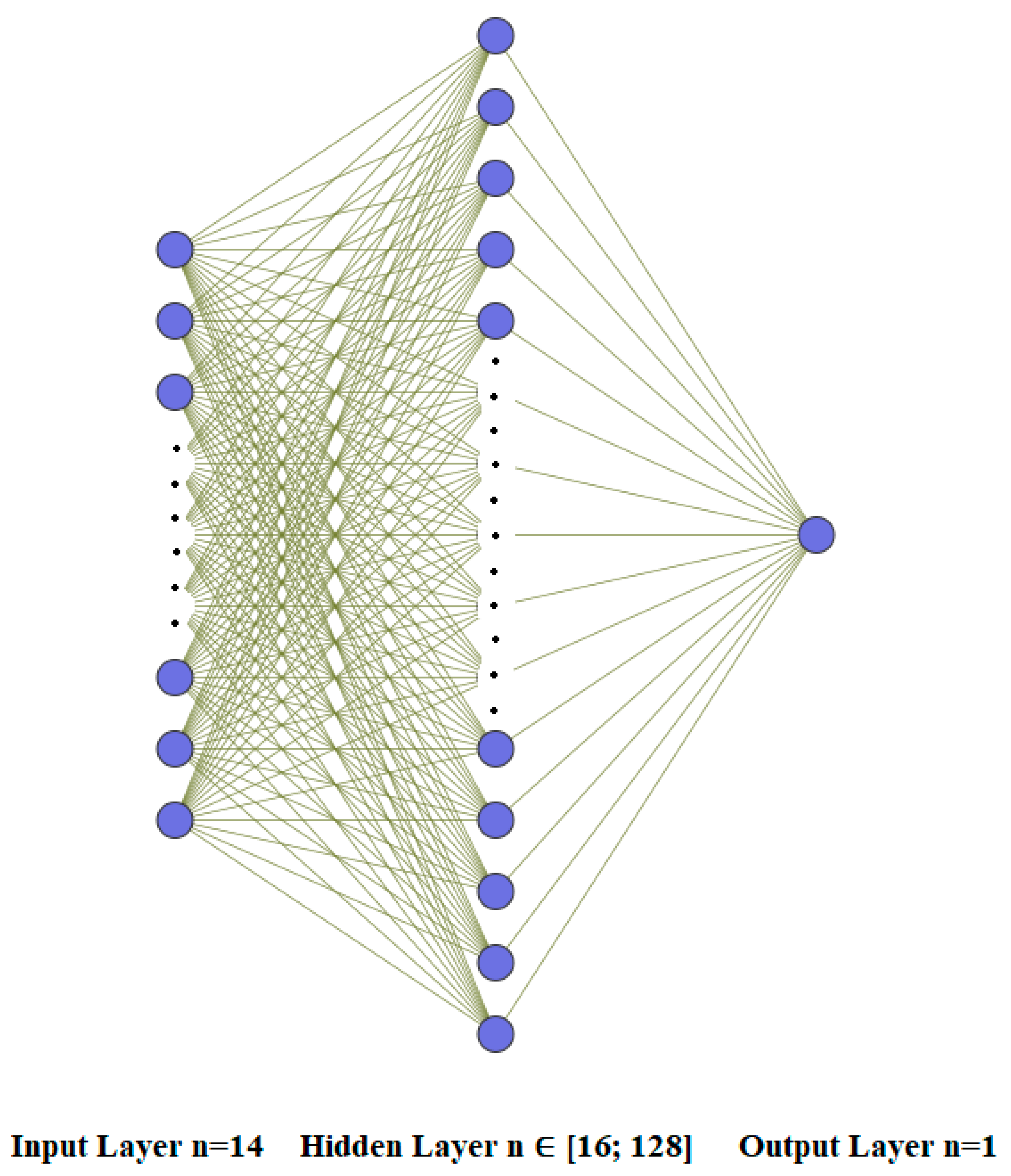 Sustainability 14 15779 g001