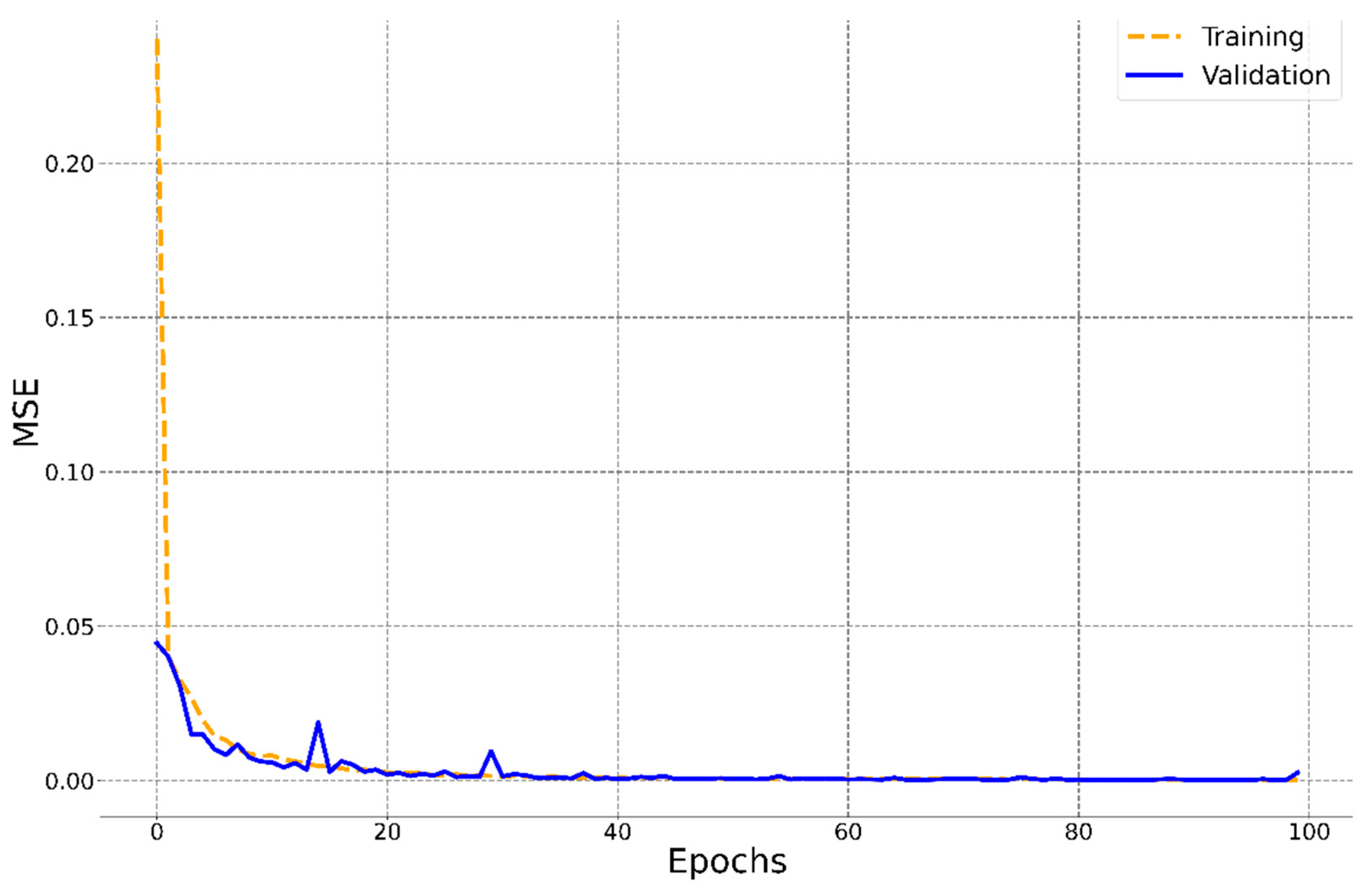 Sustainability 14 15779 g002