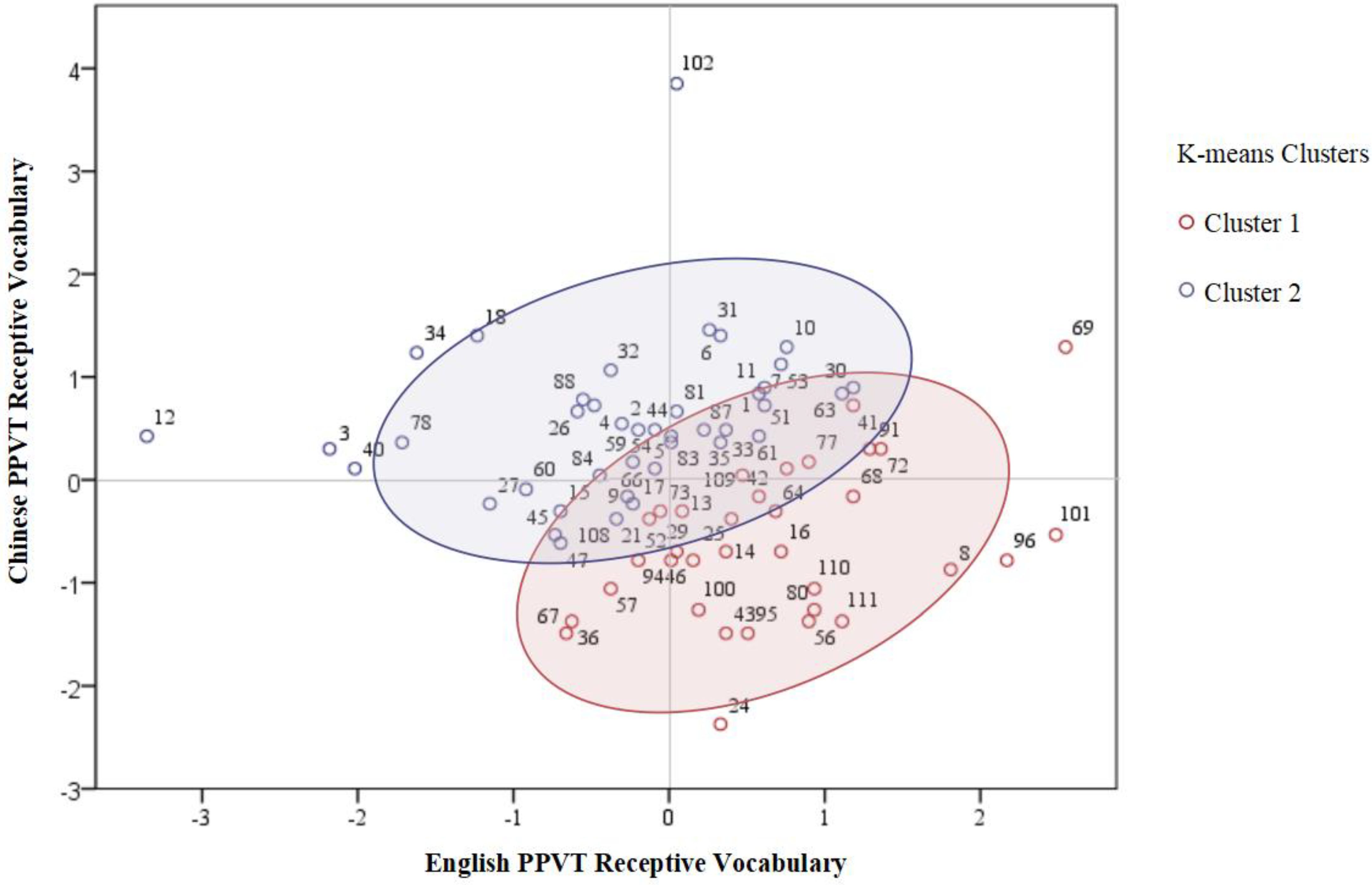 Sustainability 14 15788 g001 Sustainability 14 15788 g001