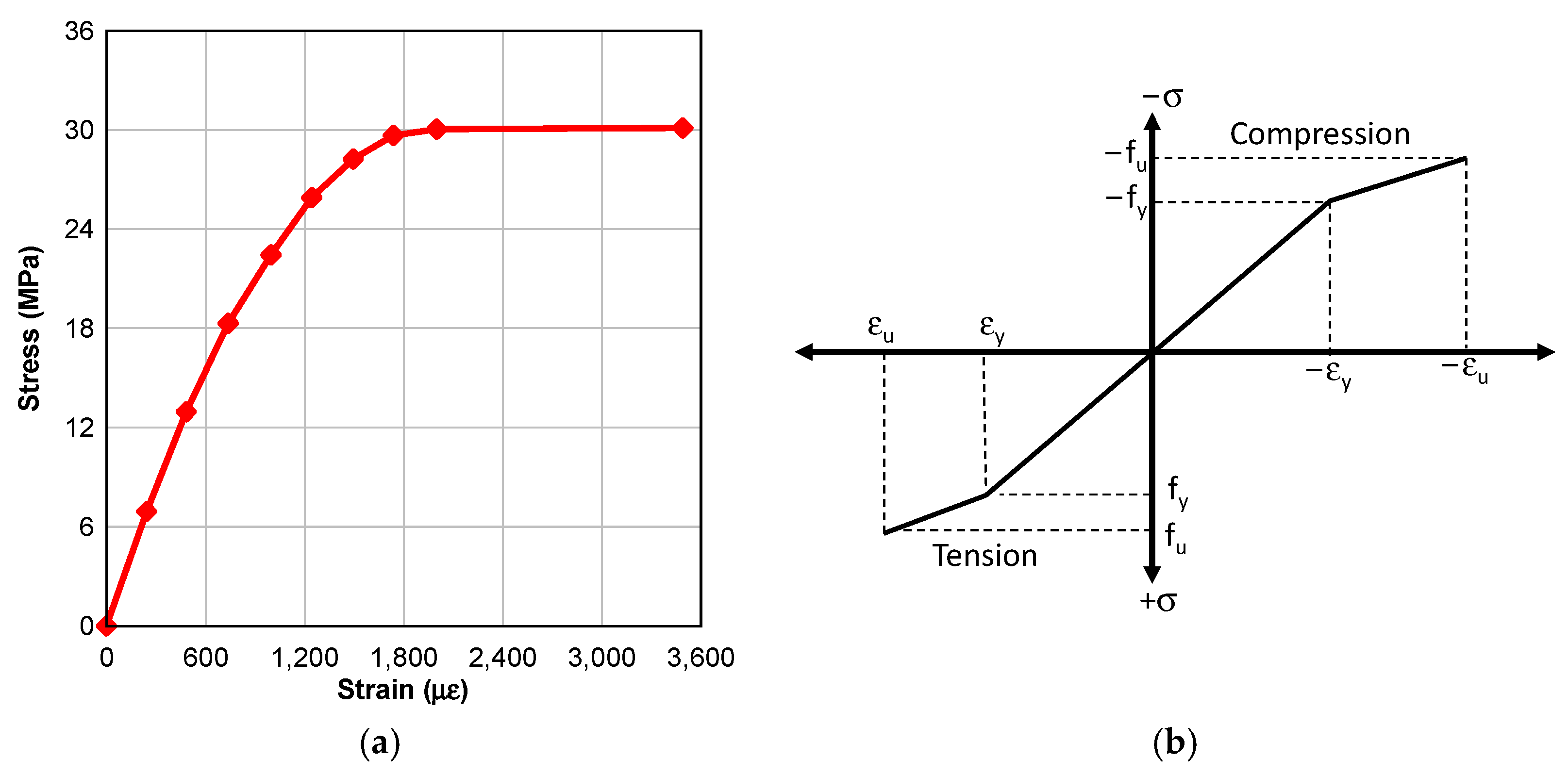 Sustainability 14 15792 g002