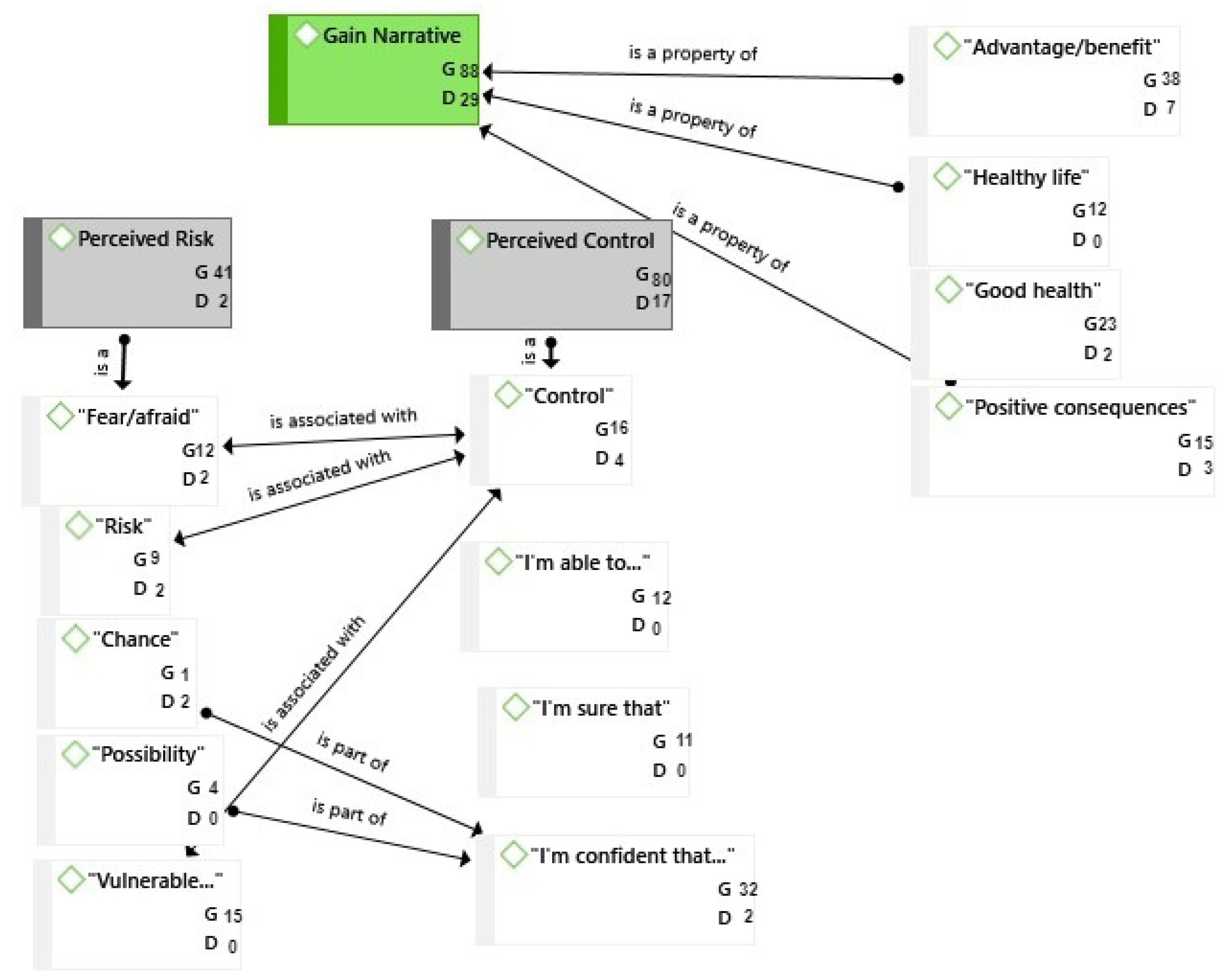 Sustainability 14 15793 g003