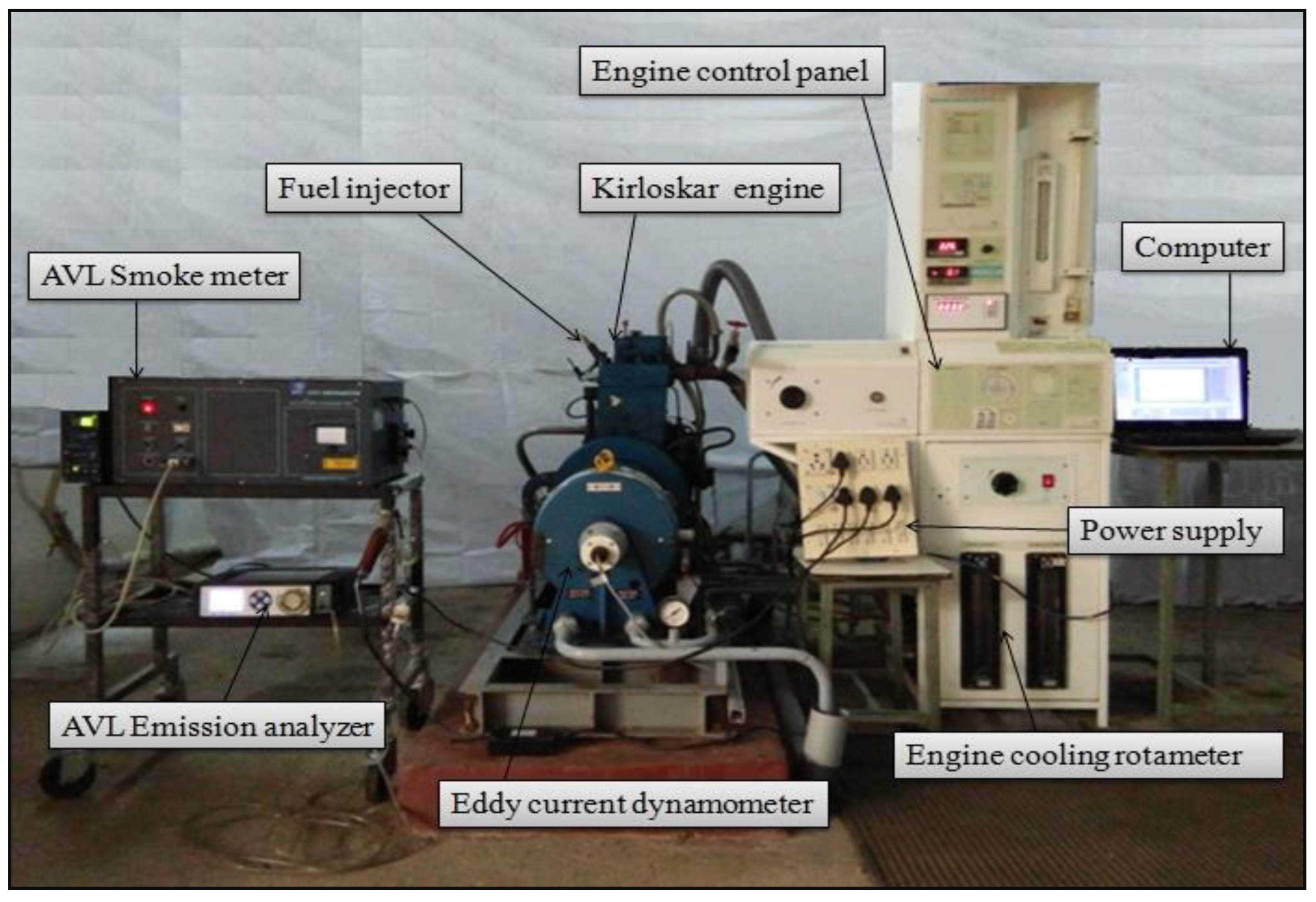 Sustainability 14 15801 g003