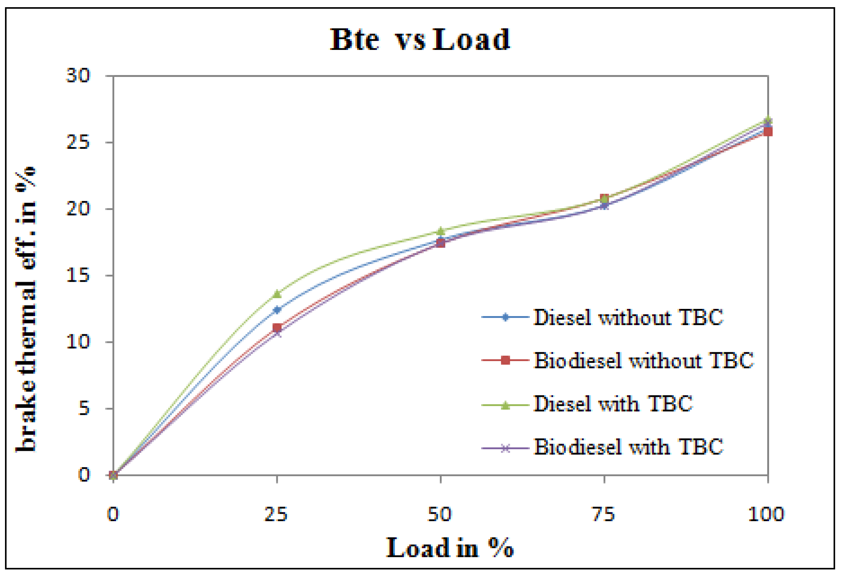 Sustainability 14 15801 g005