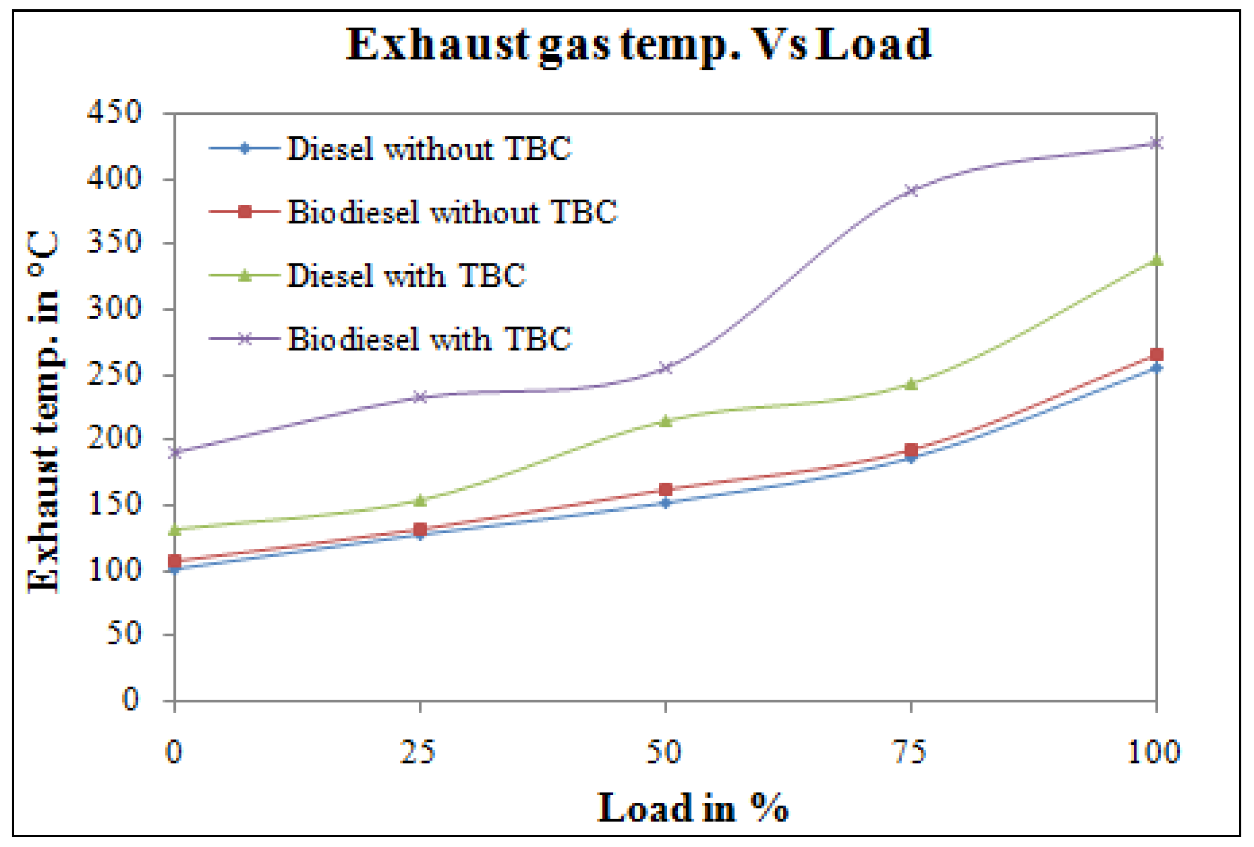 Sustainability 14 15801 g006