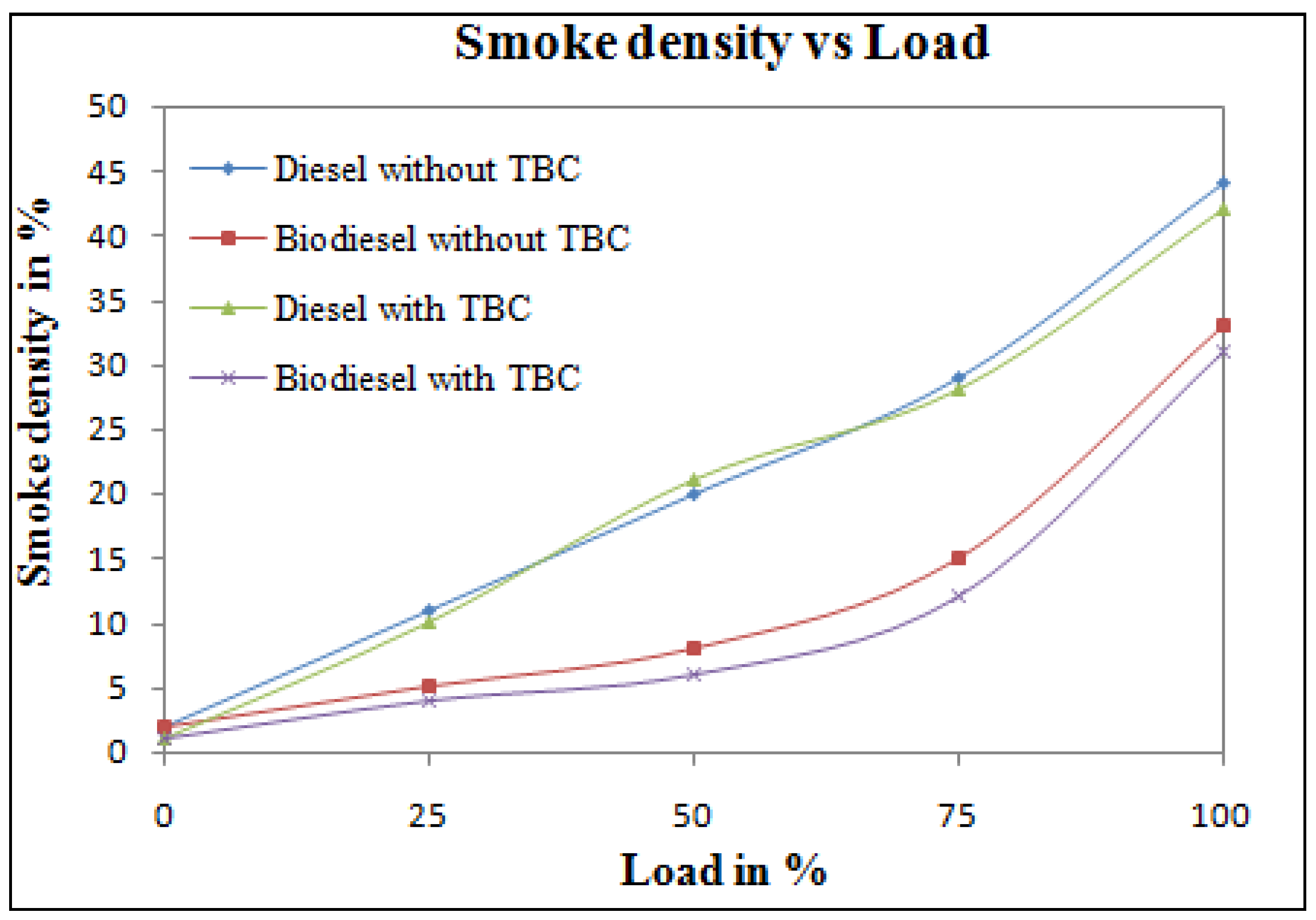 Sustainability 14 15801 g007