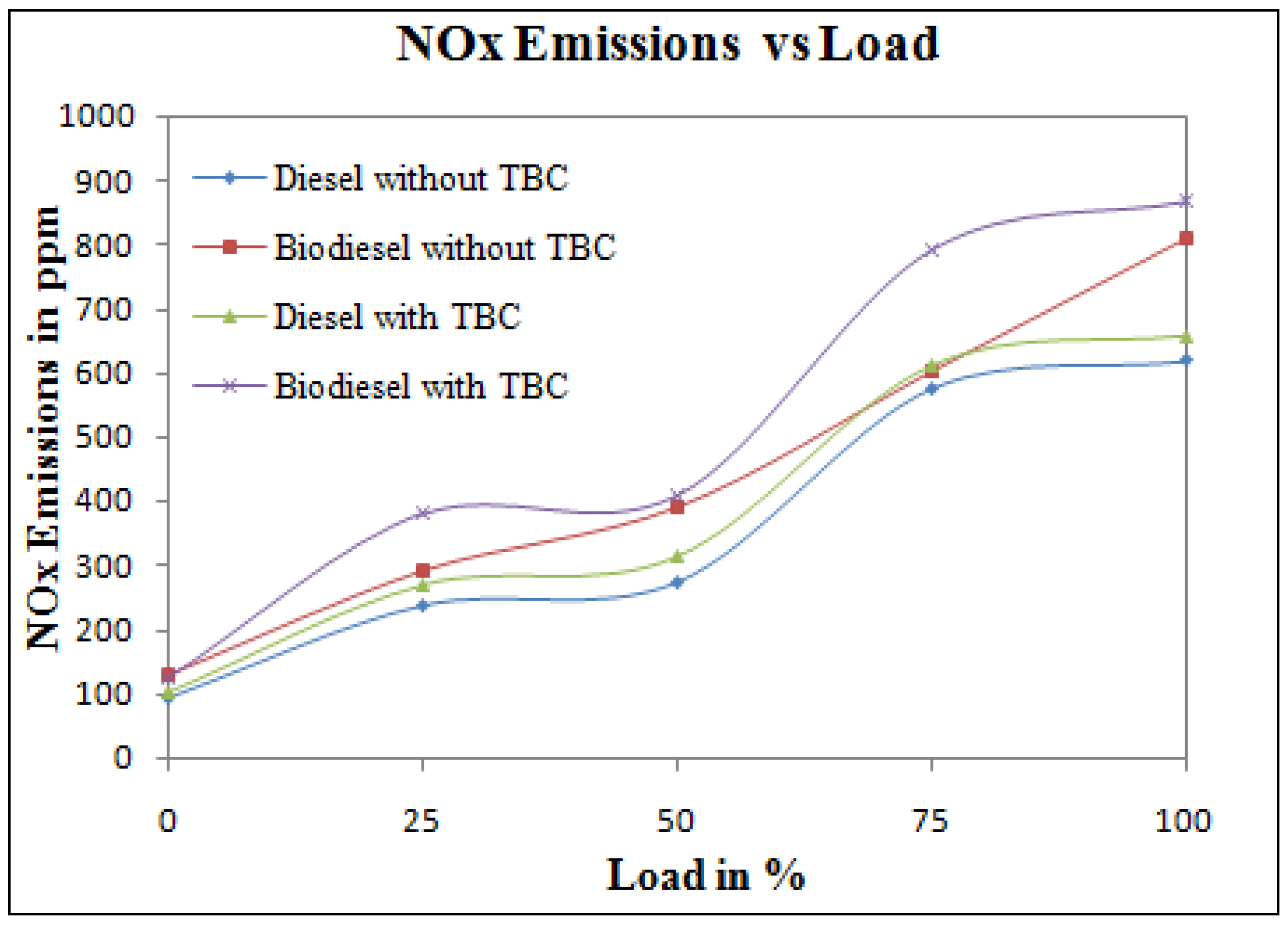 Sustainability 14 15801 g010