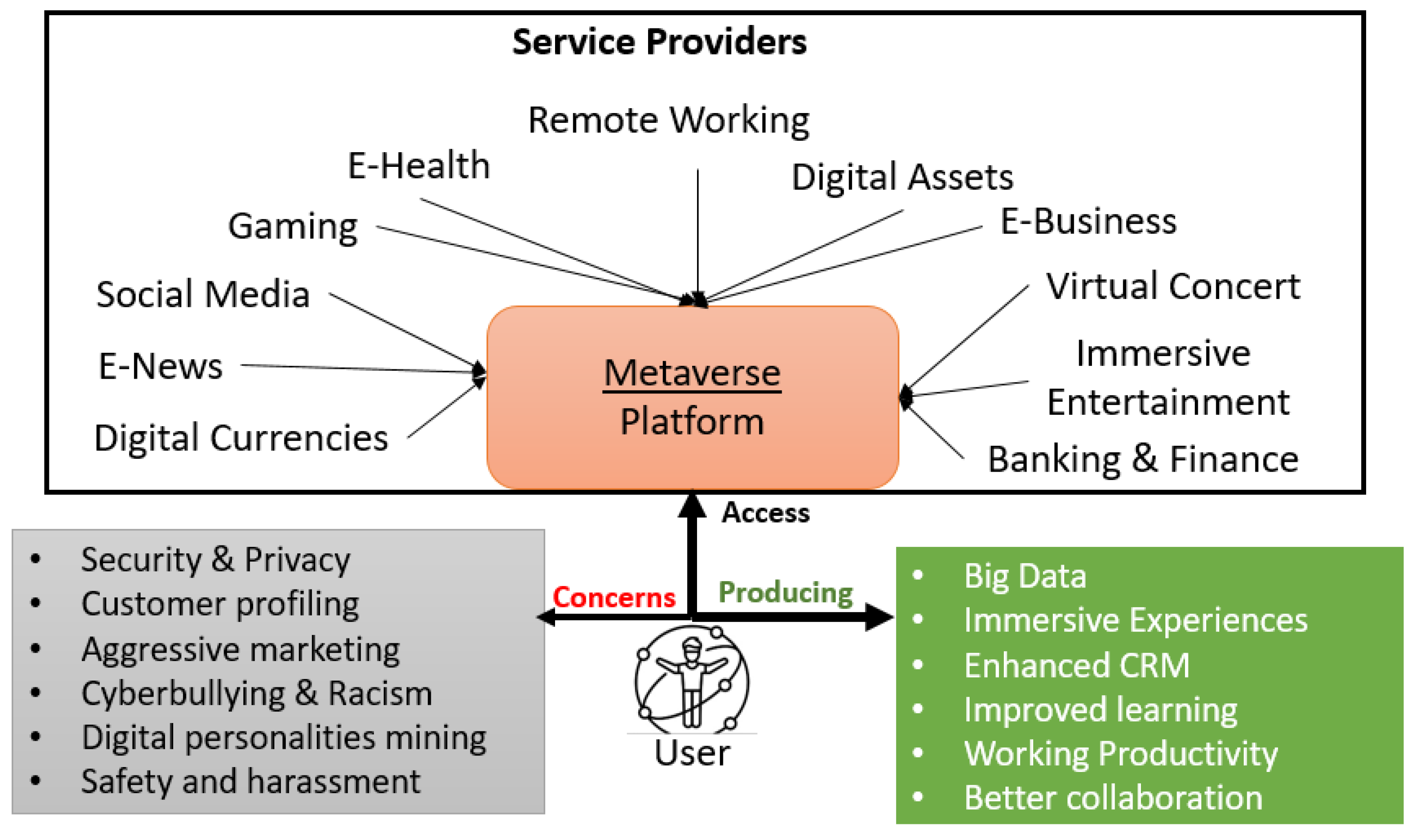 Sustainability 14 15805 g002 Sustainability 14 15805 g002