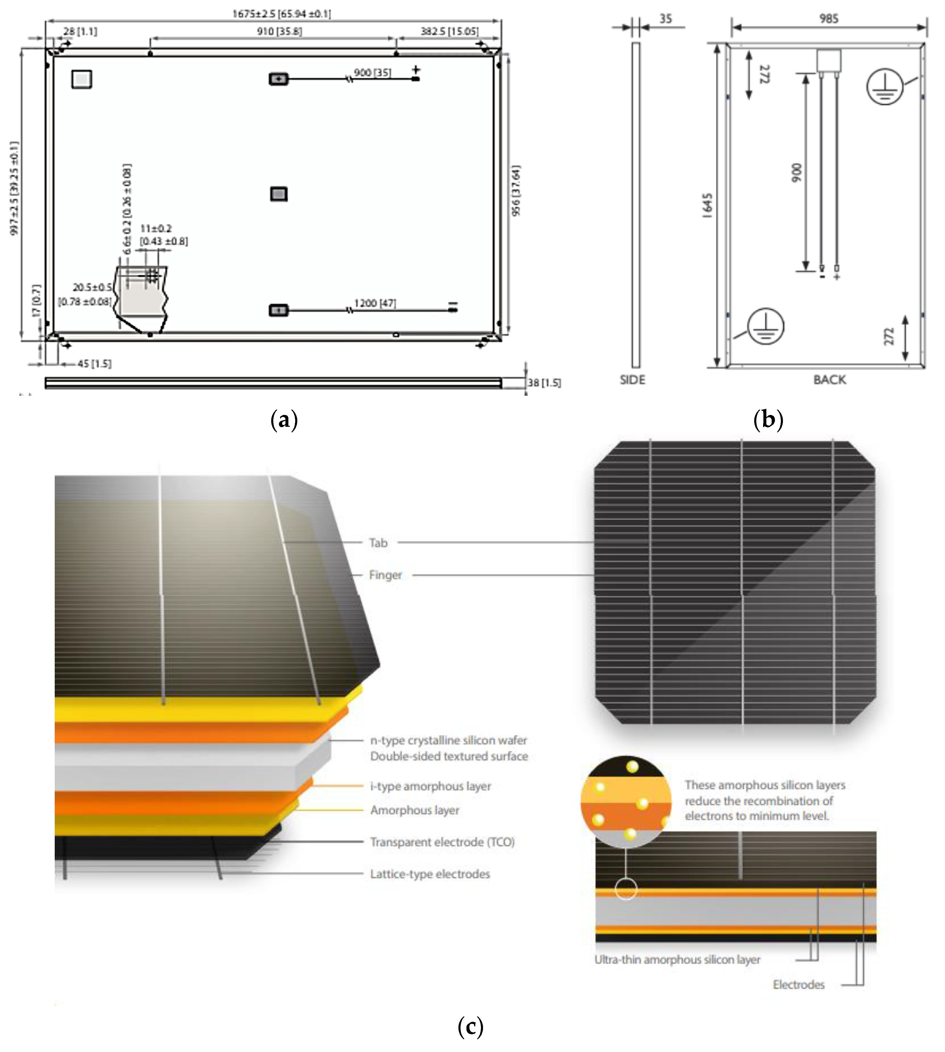 Sustainability 14 15810 g003a