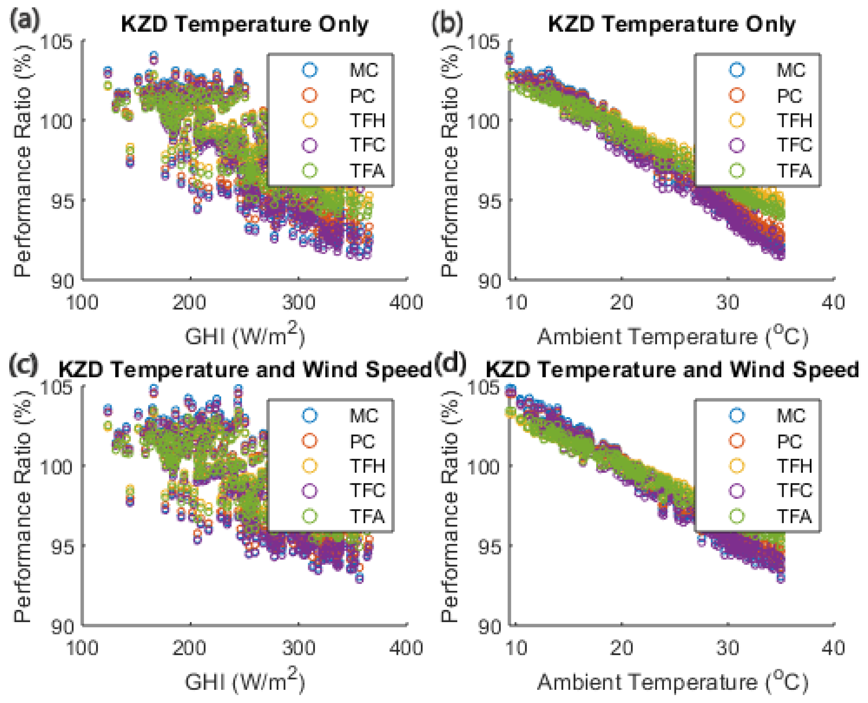 Sustainability 14 15810 g016