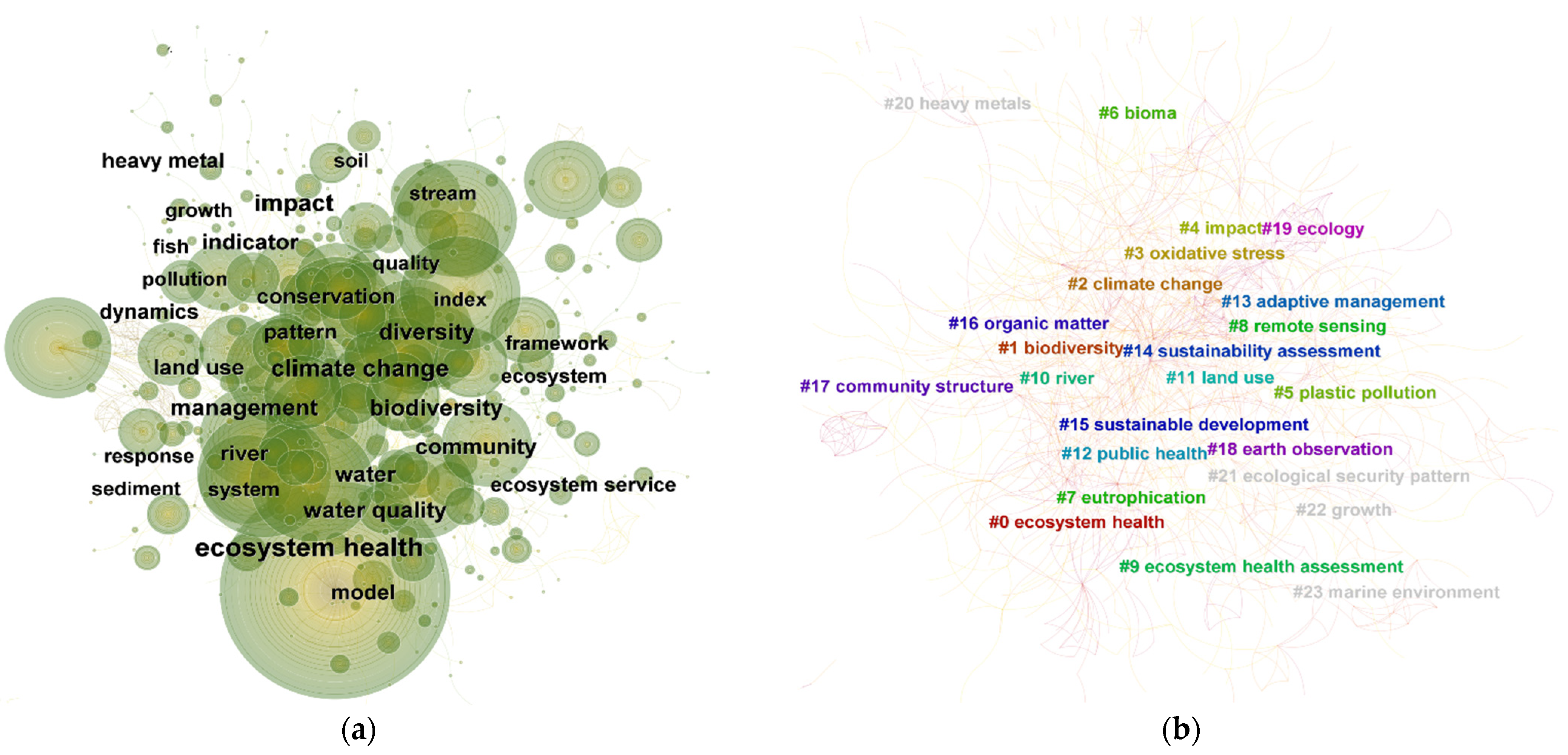 Sustainability 14 15814 g003