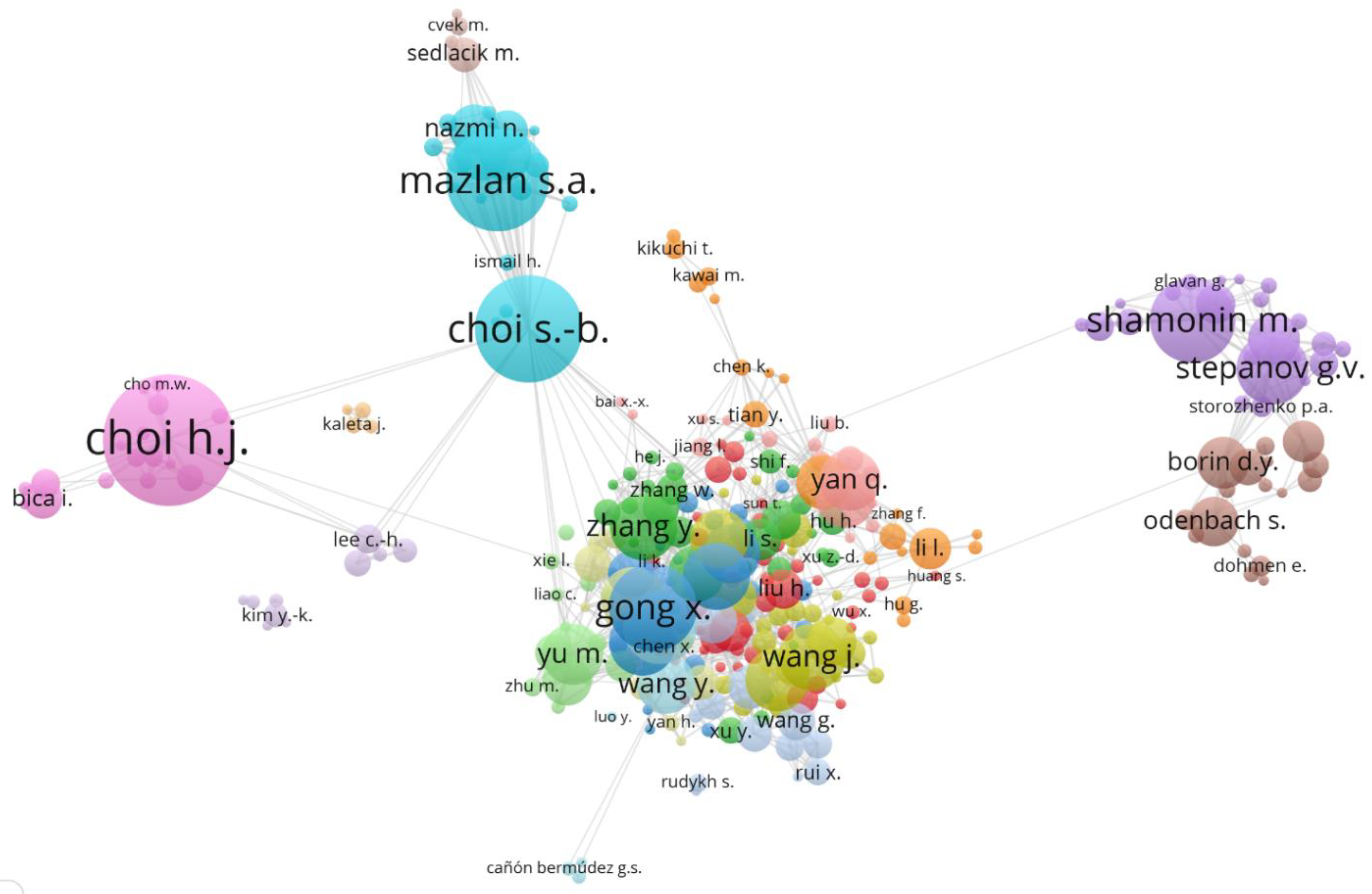 Sustainability 14 15816 g004