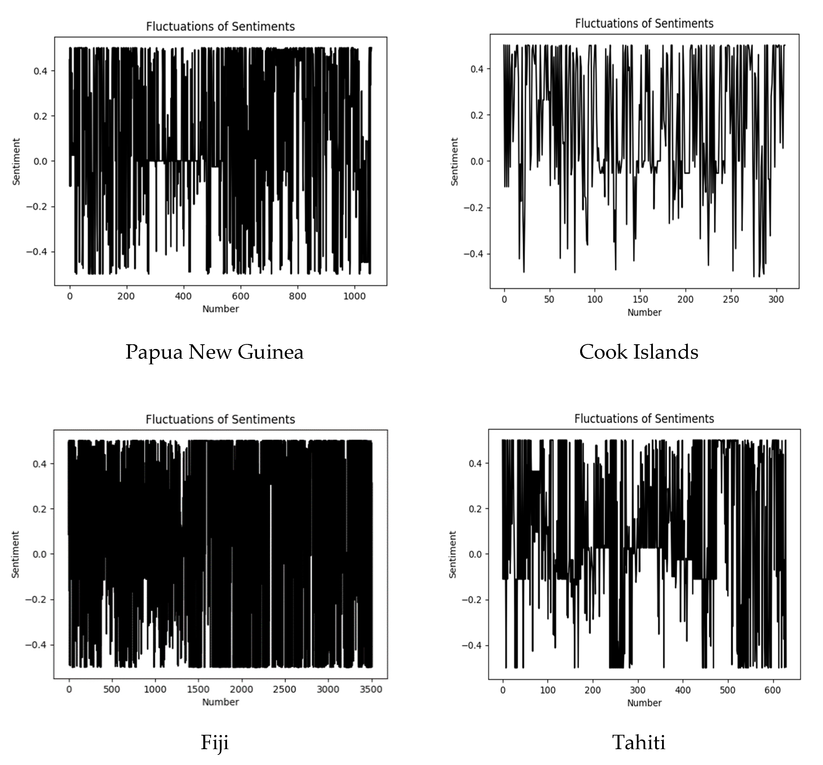 Sustainability 14 15833 g0a2a