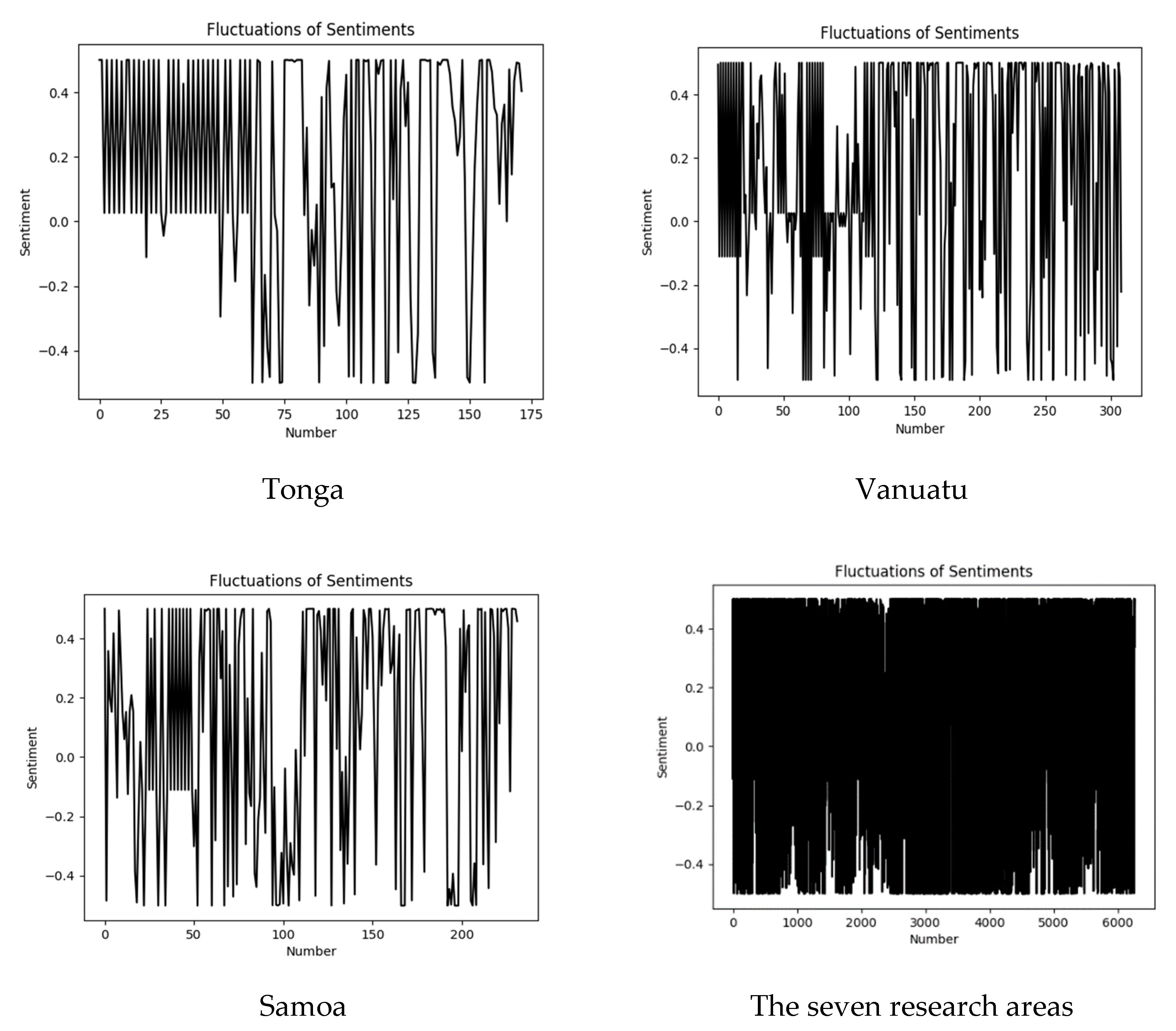 Sustainability 14 15833 g0a2b