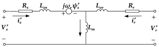 Sustainability 14 15835 g0a1