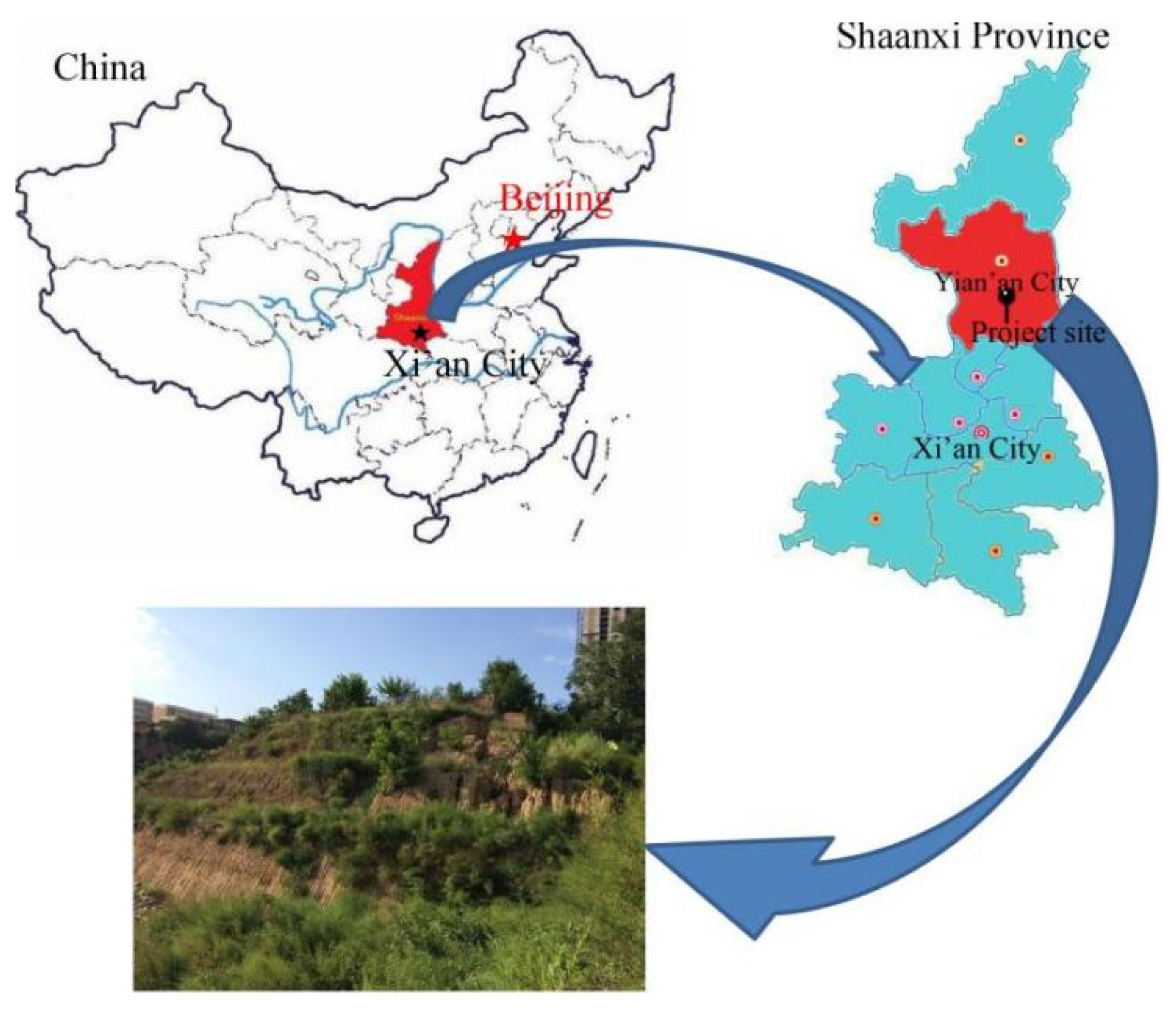 Sustainability 14 15838 g001