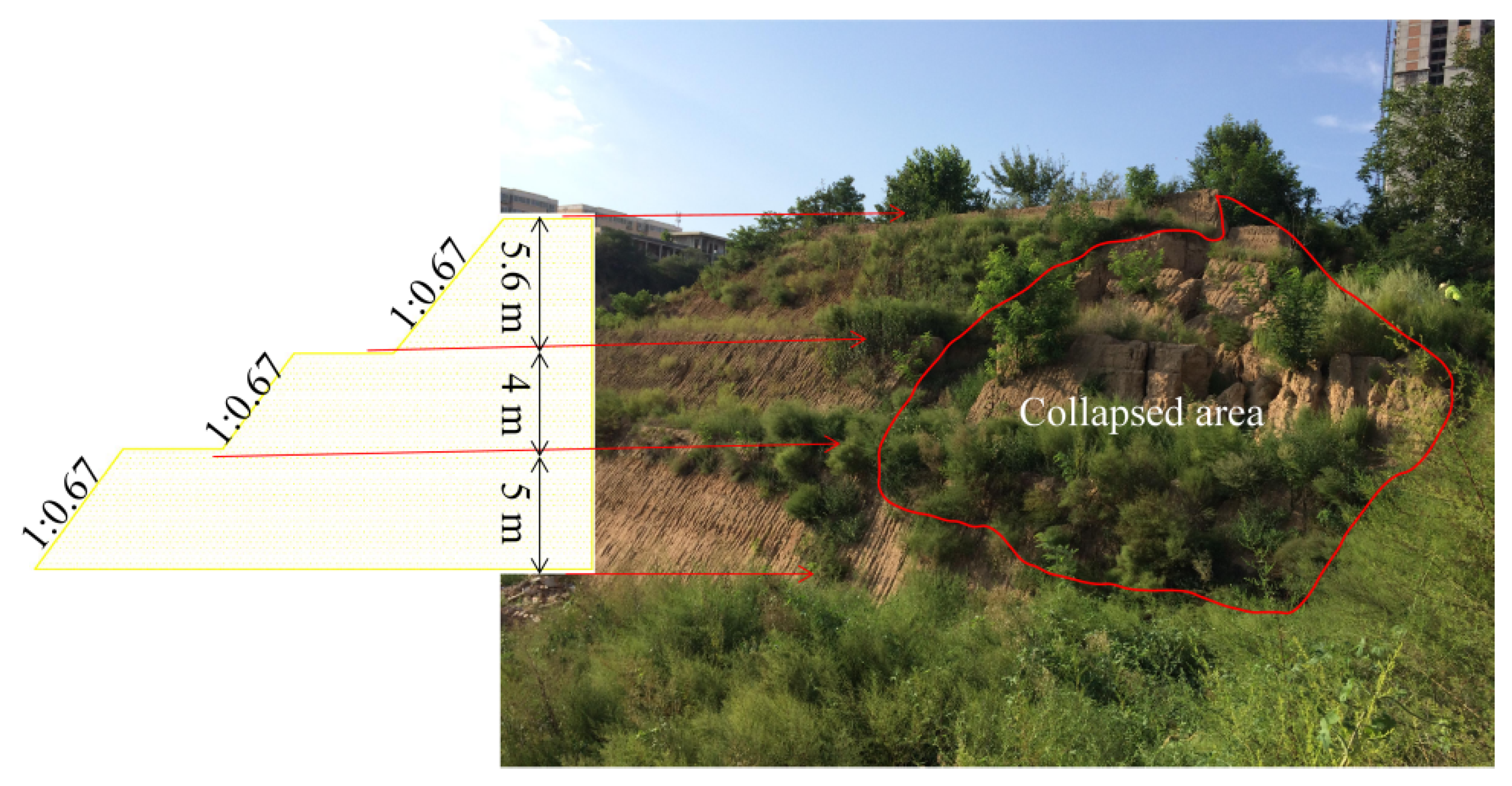 Sustainability 14 15838 g002