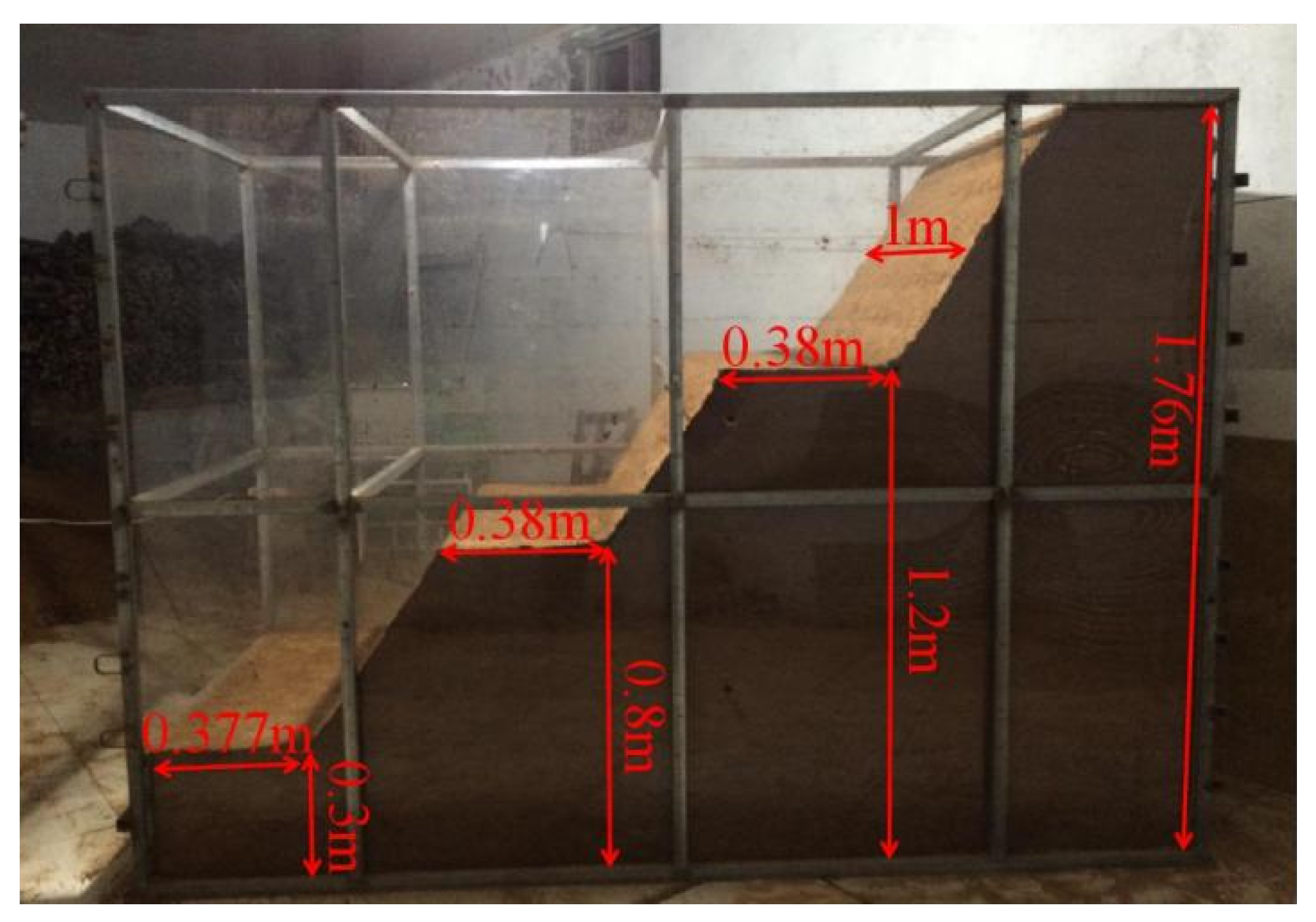 Sustainability 14 15838 g004
