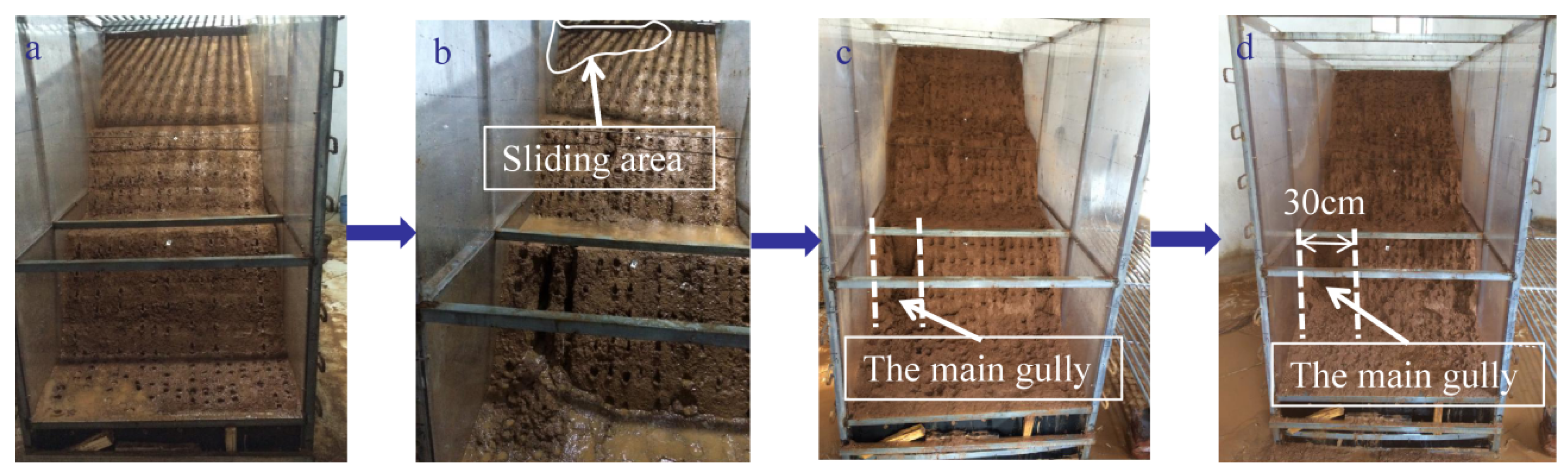 Sustainability 14 15838 g008